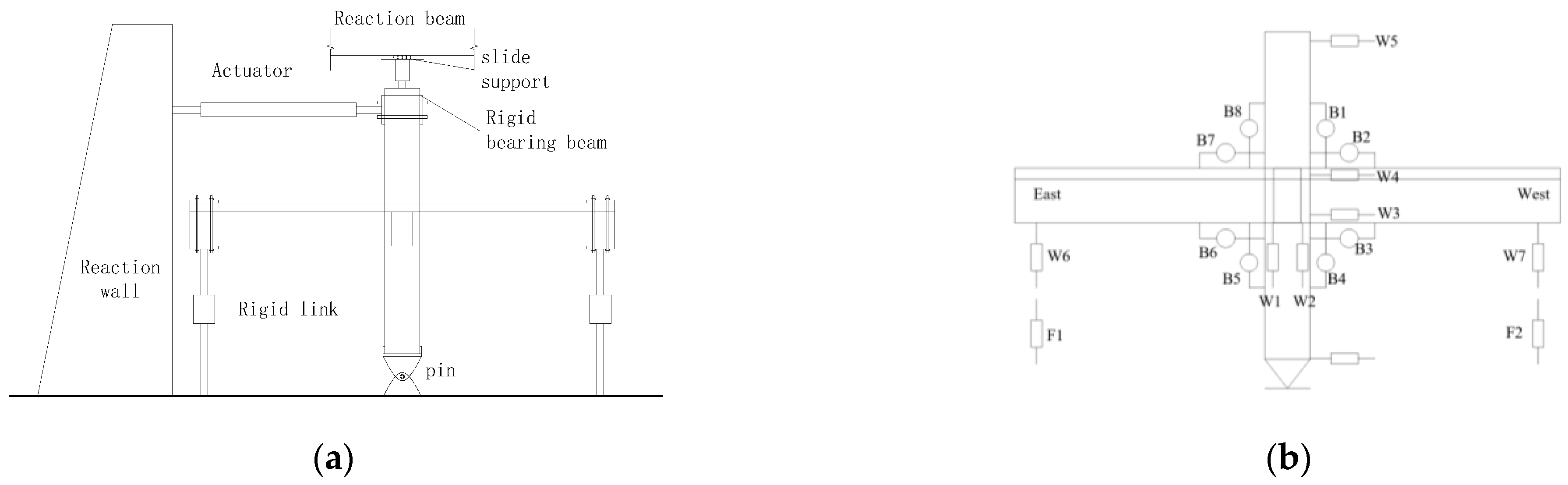 Buildings 13 01942 g002 Buildings 13 01942 g002