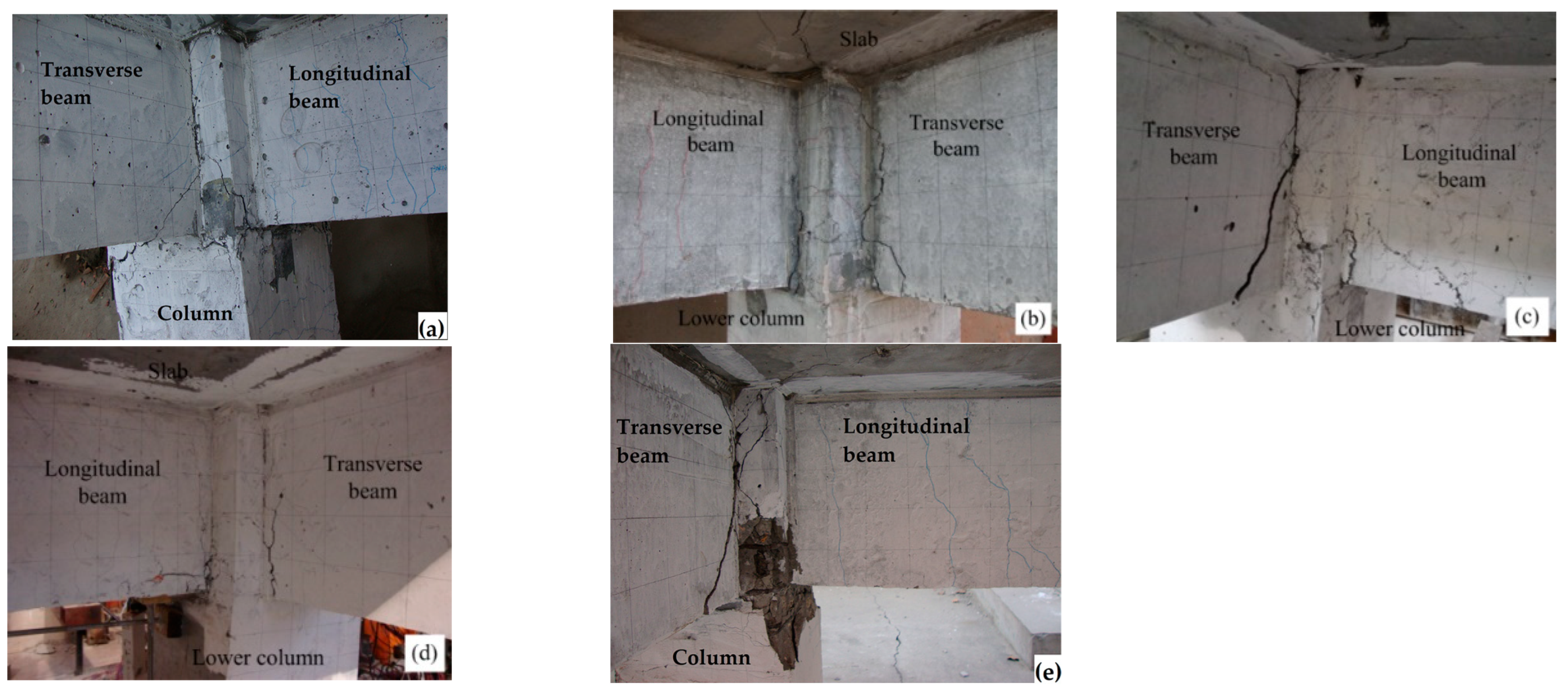 Buildings 13 01942 g003 Buildings 13 01942 g003