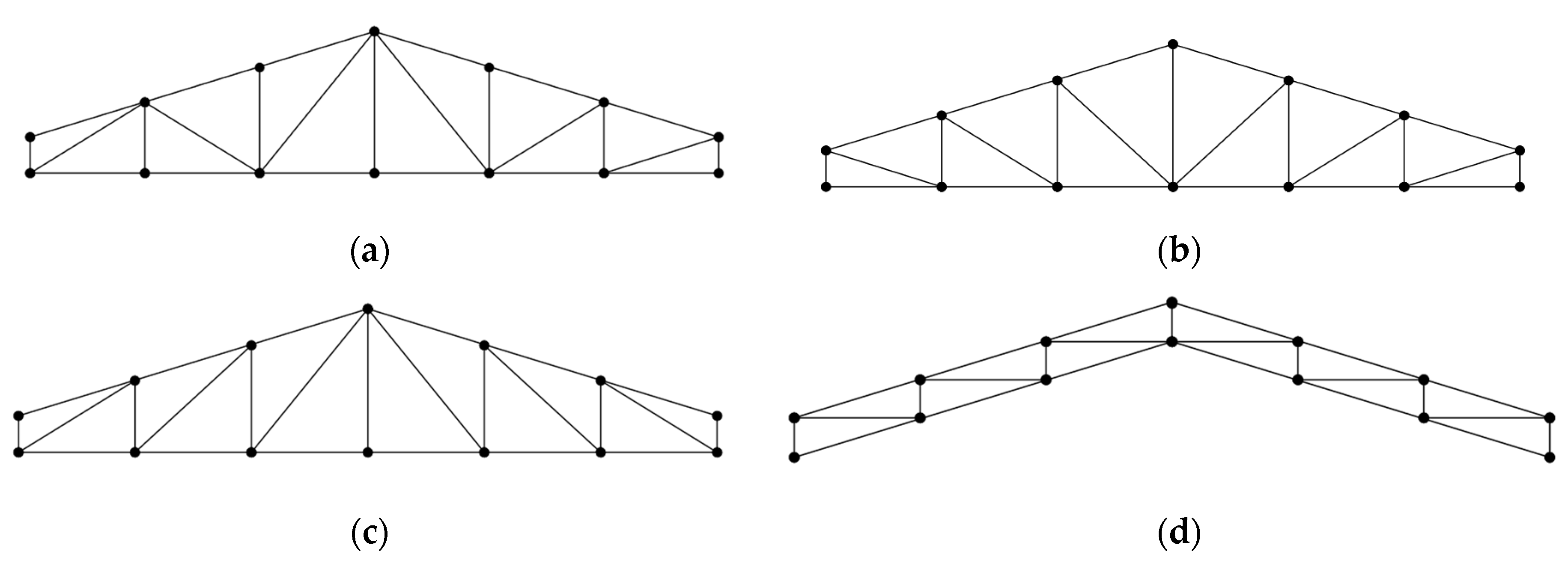 Buildings 13 01946 g003