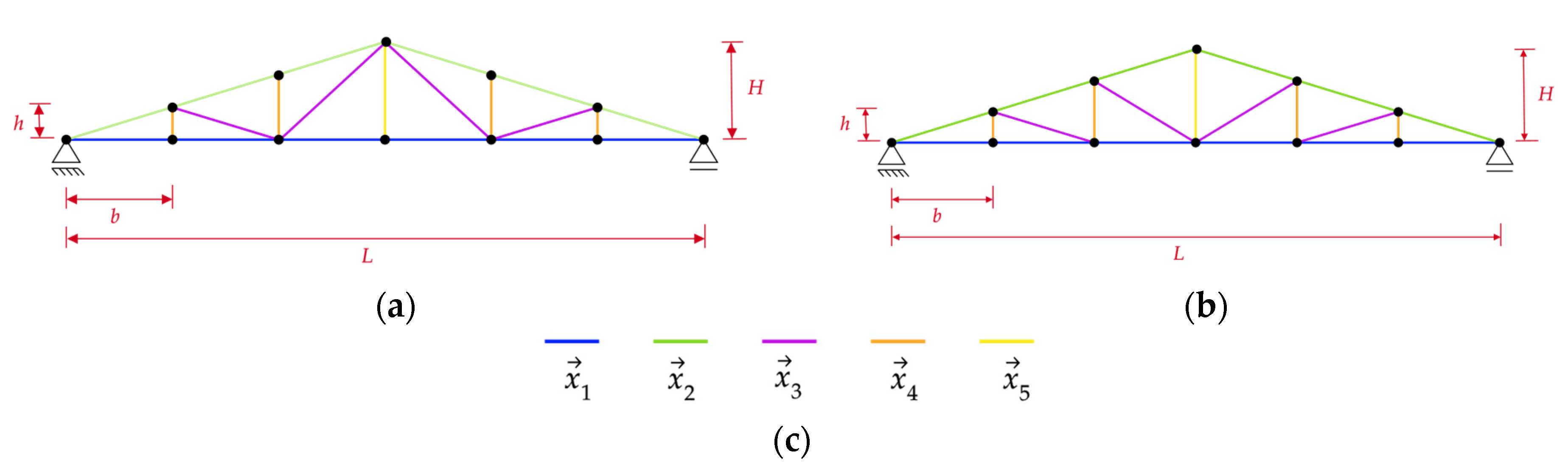 Buildings 13 01946 g007