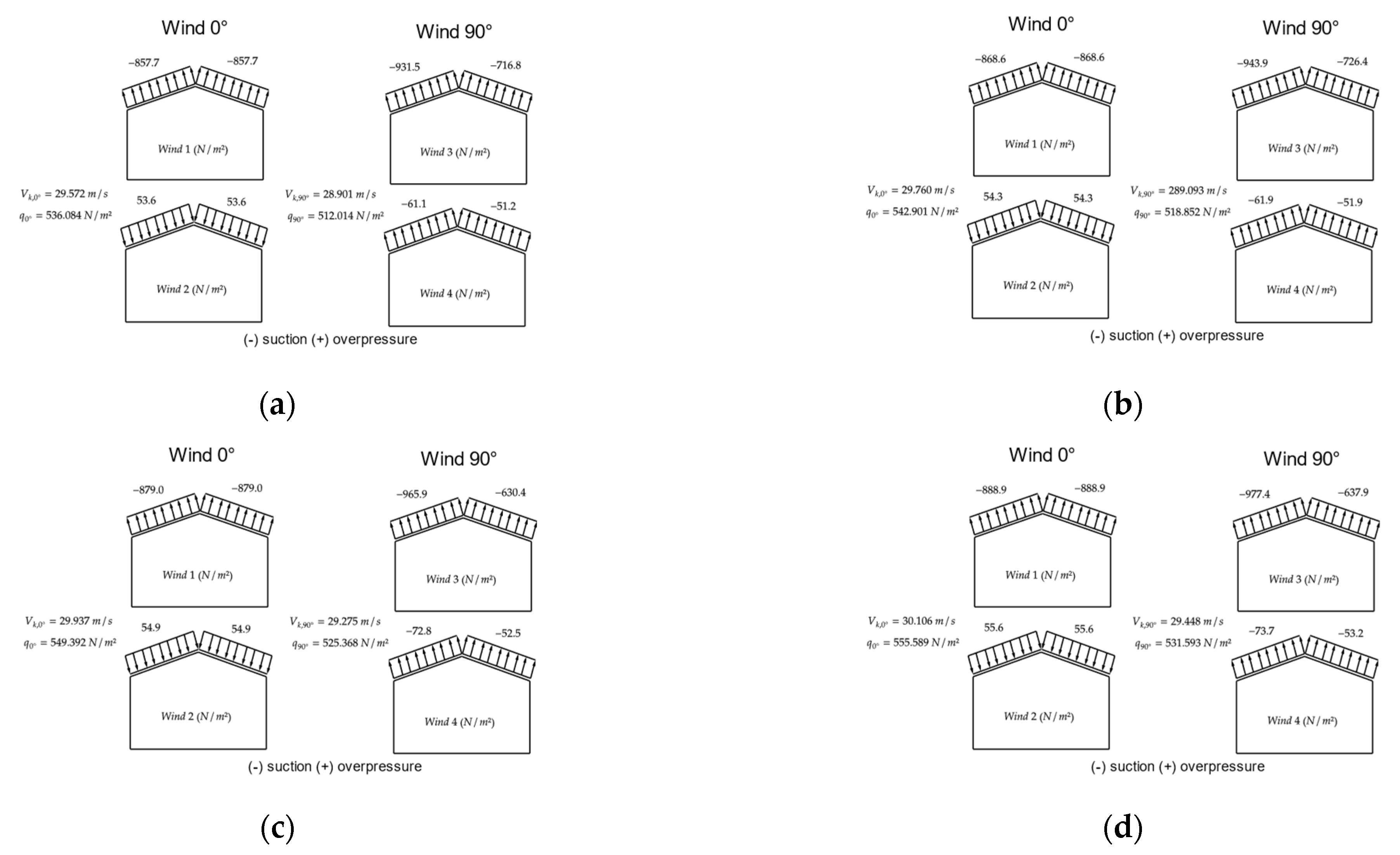 Buildings 13 01946 g009