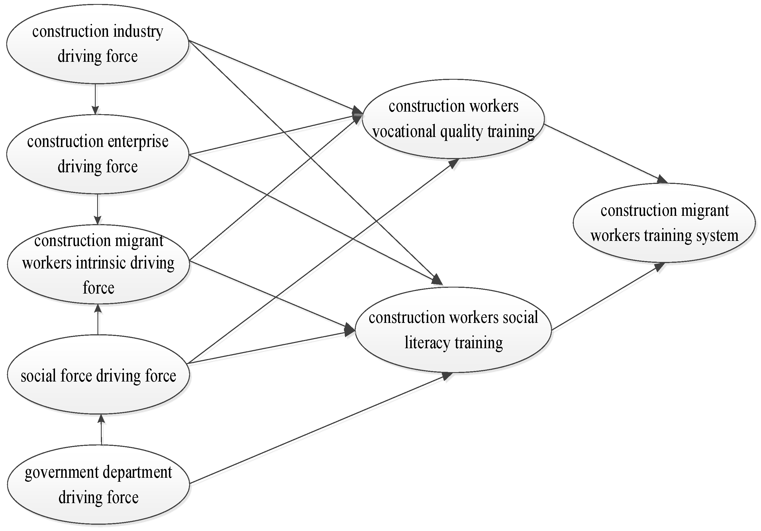 Buildings 13 01948 g001