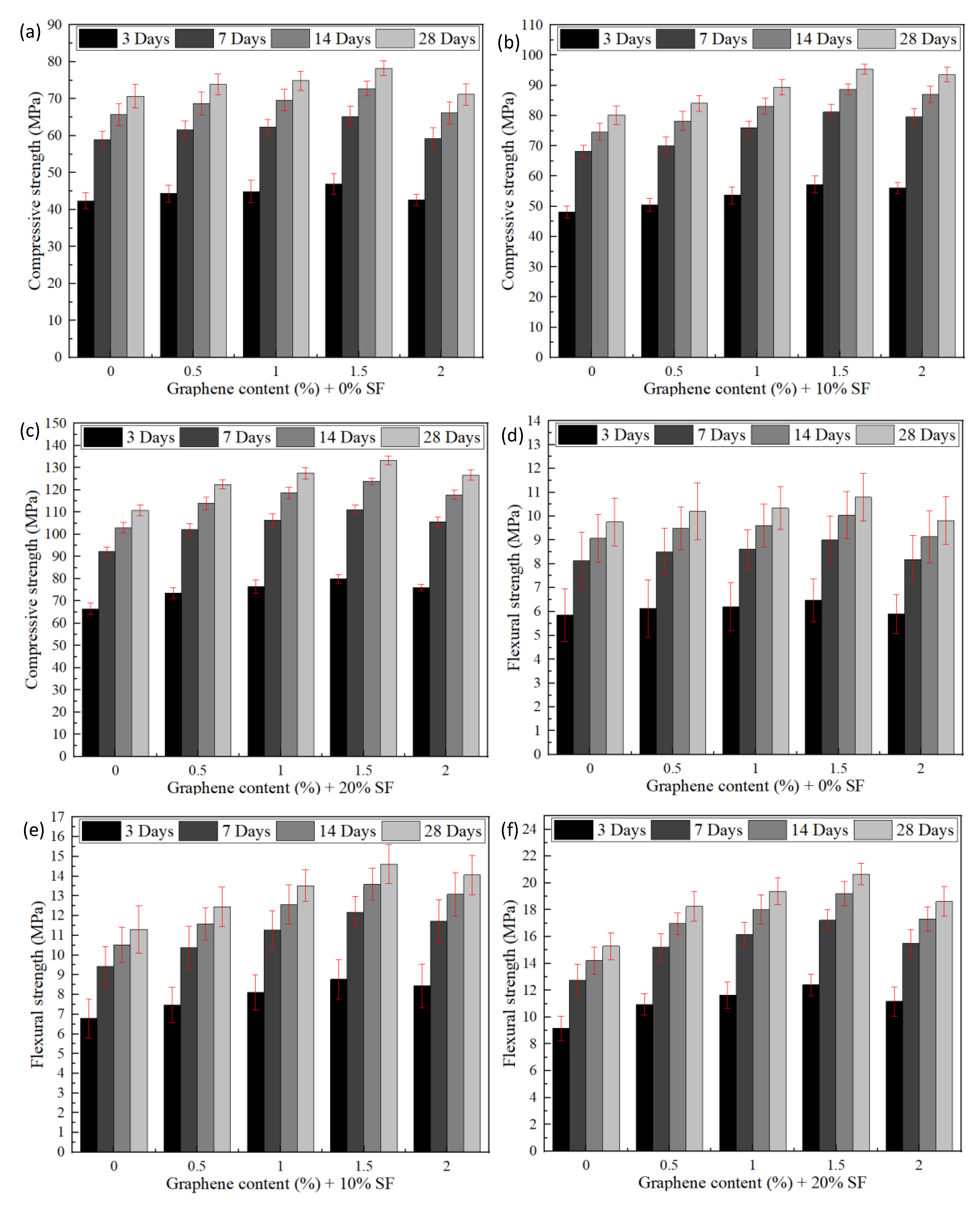 Buildings 13 01949 g006