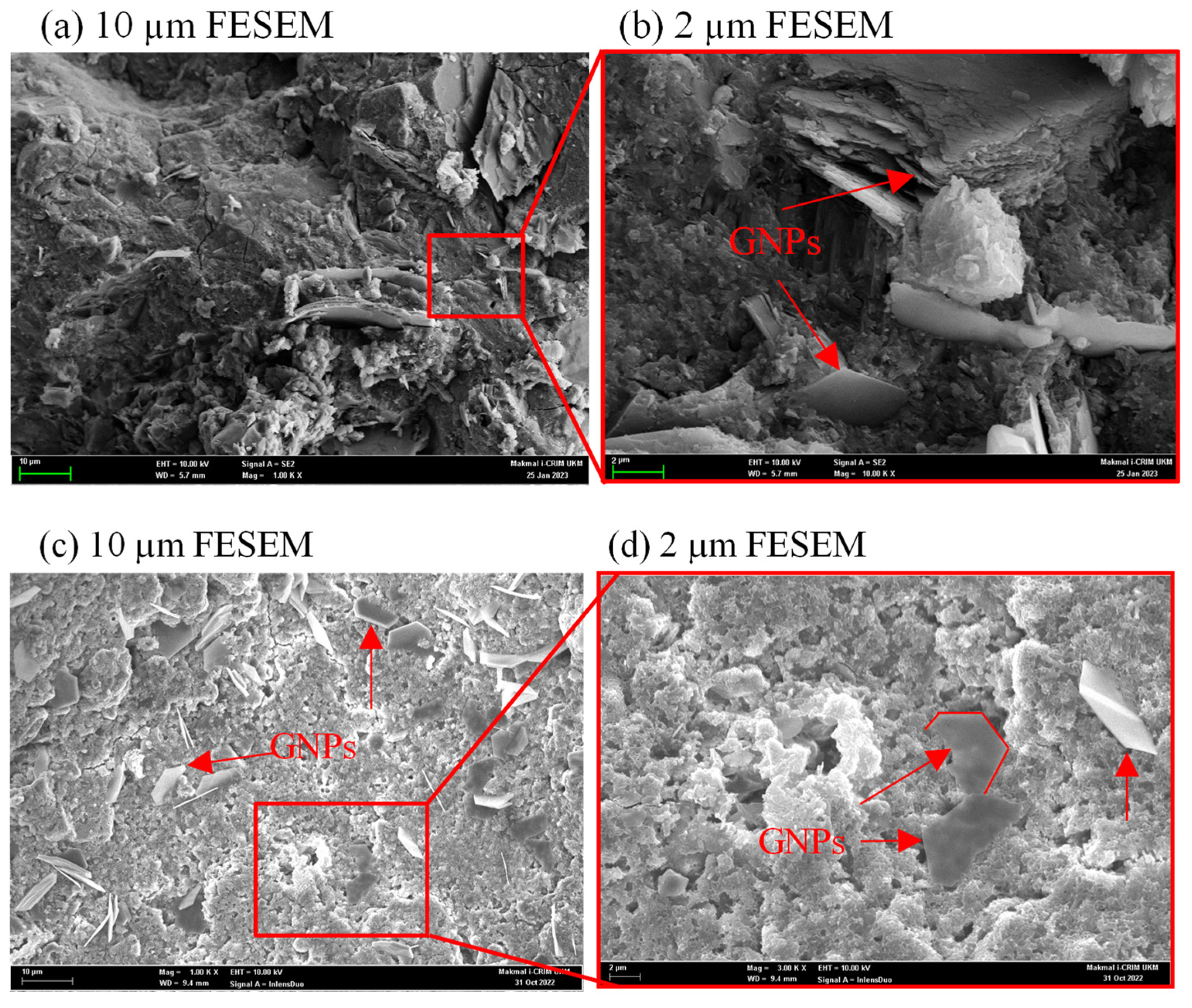 Buildings 13 01949 g011