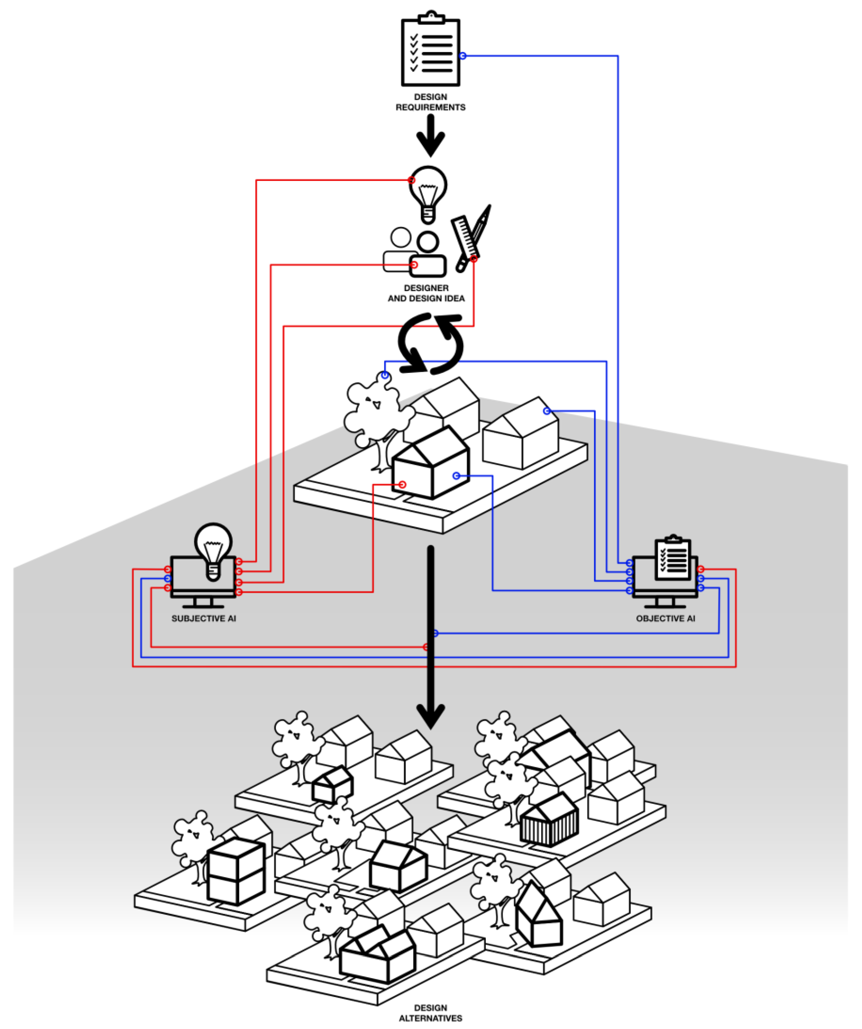 Buildings 13 01952 g001