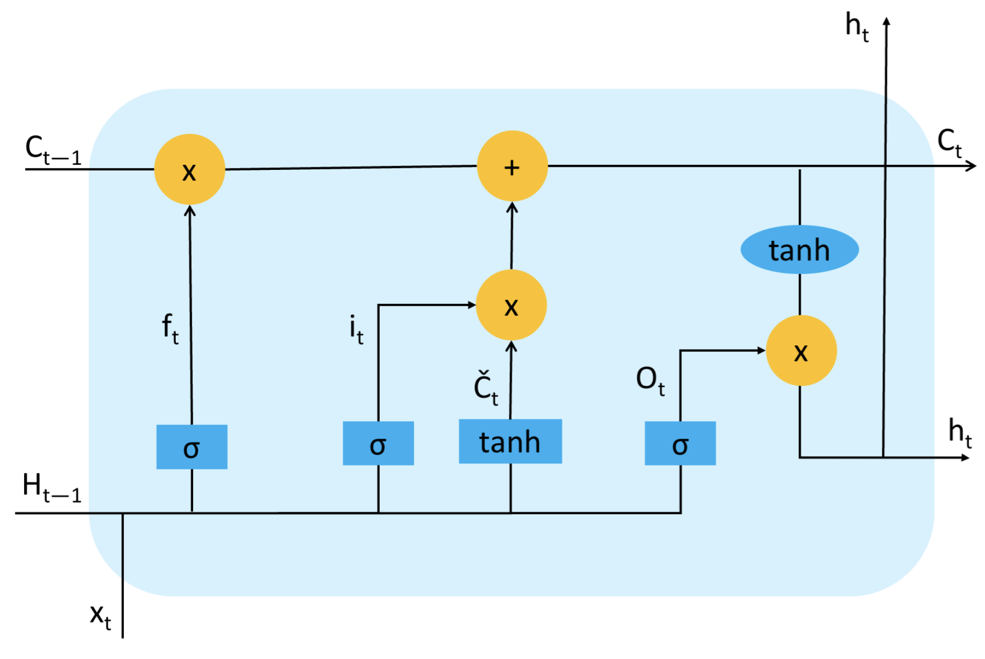 Buildings 13 01953 g003