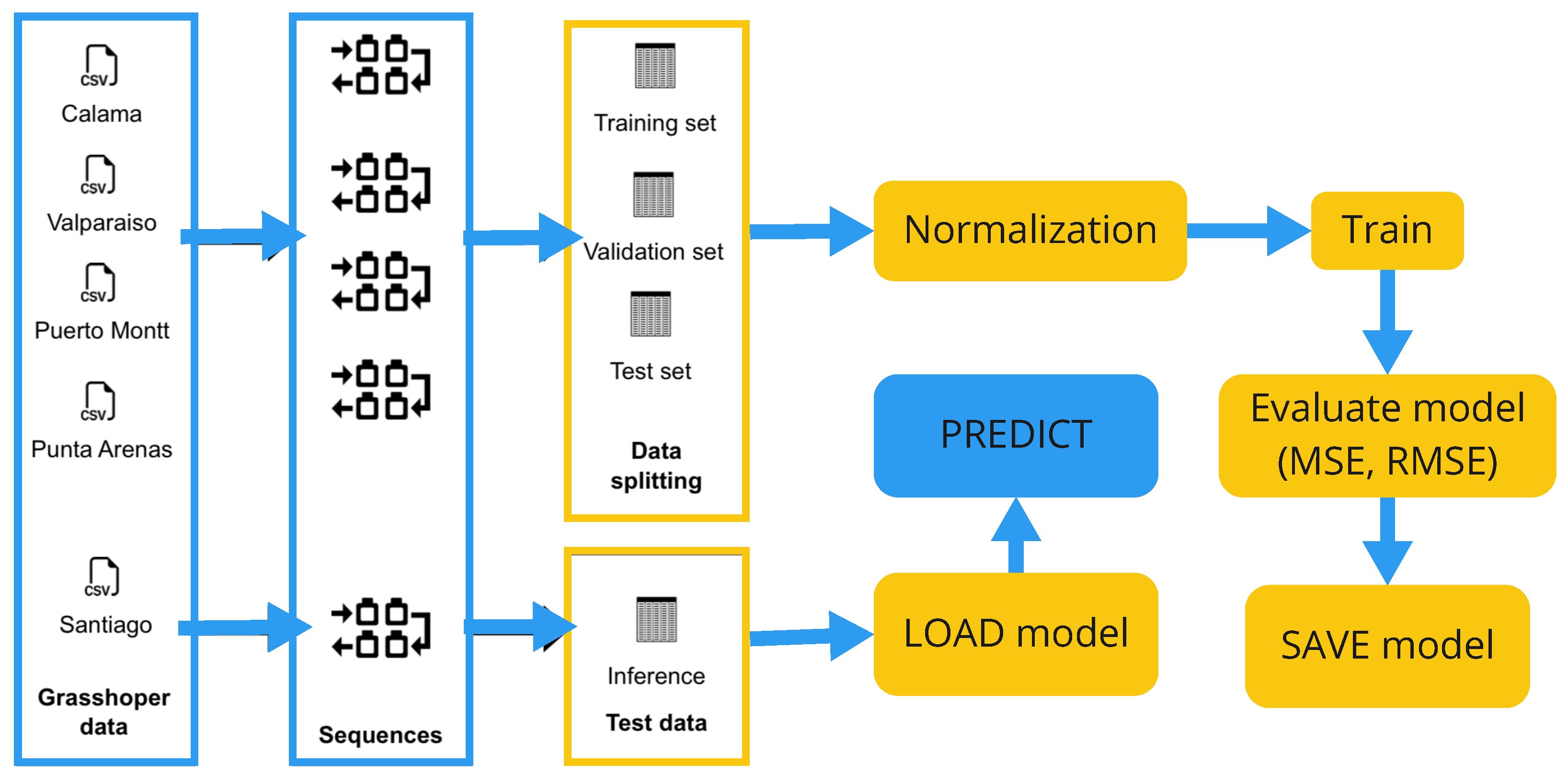 Buildings 13 01953 g004