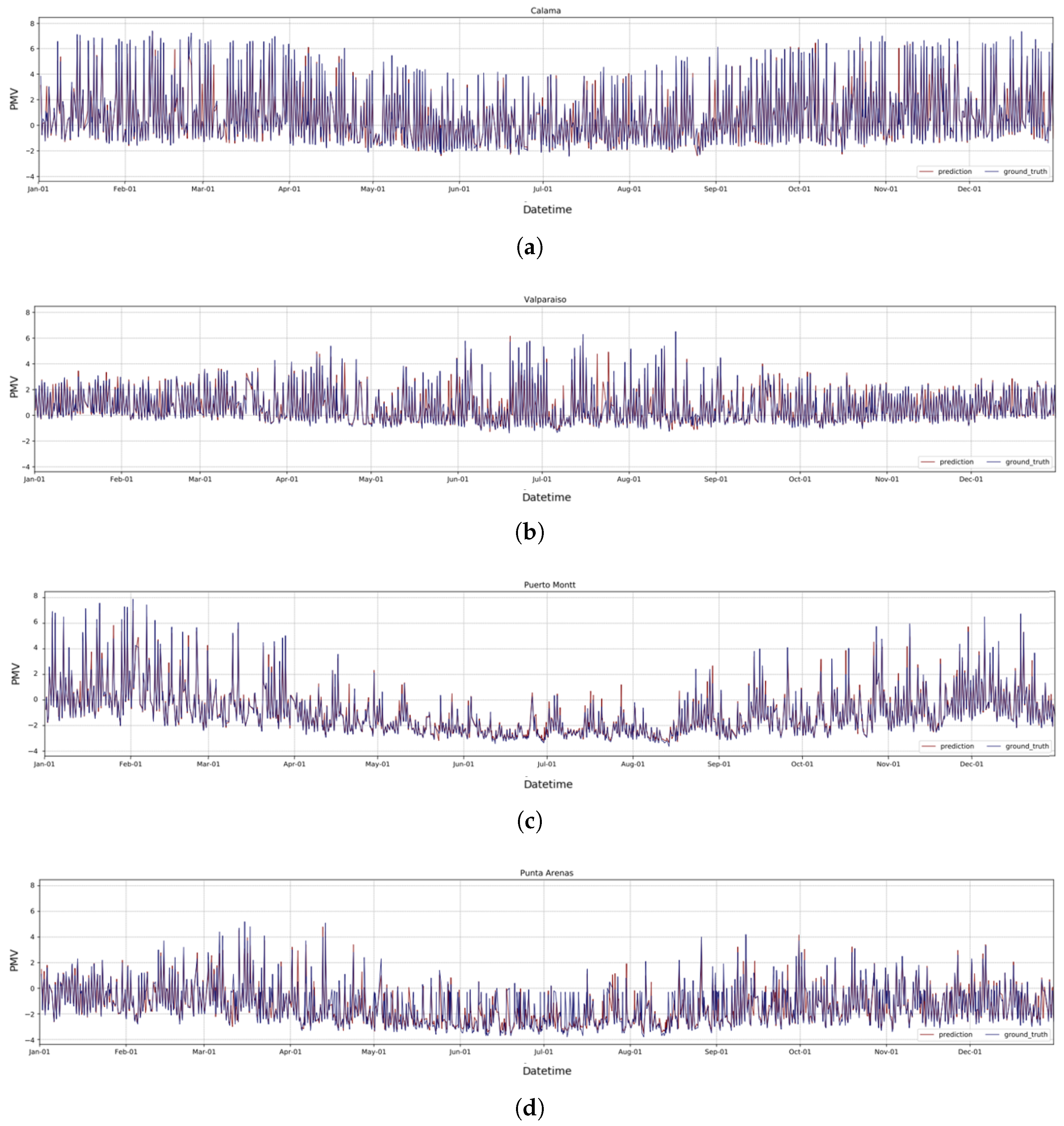 Buildings 13 01953 g009