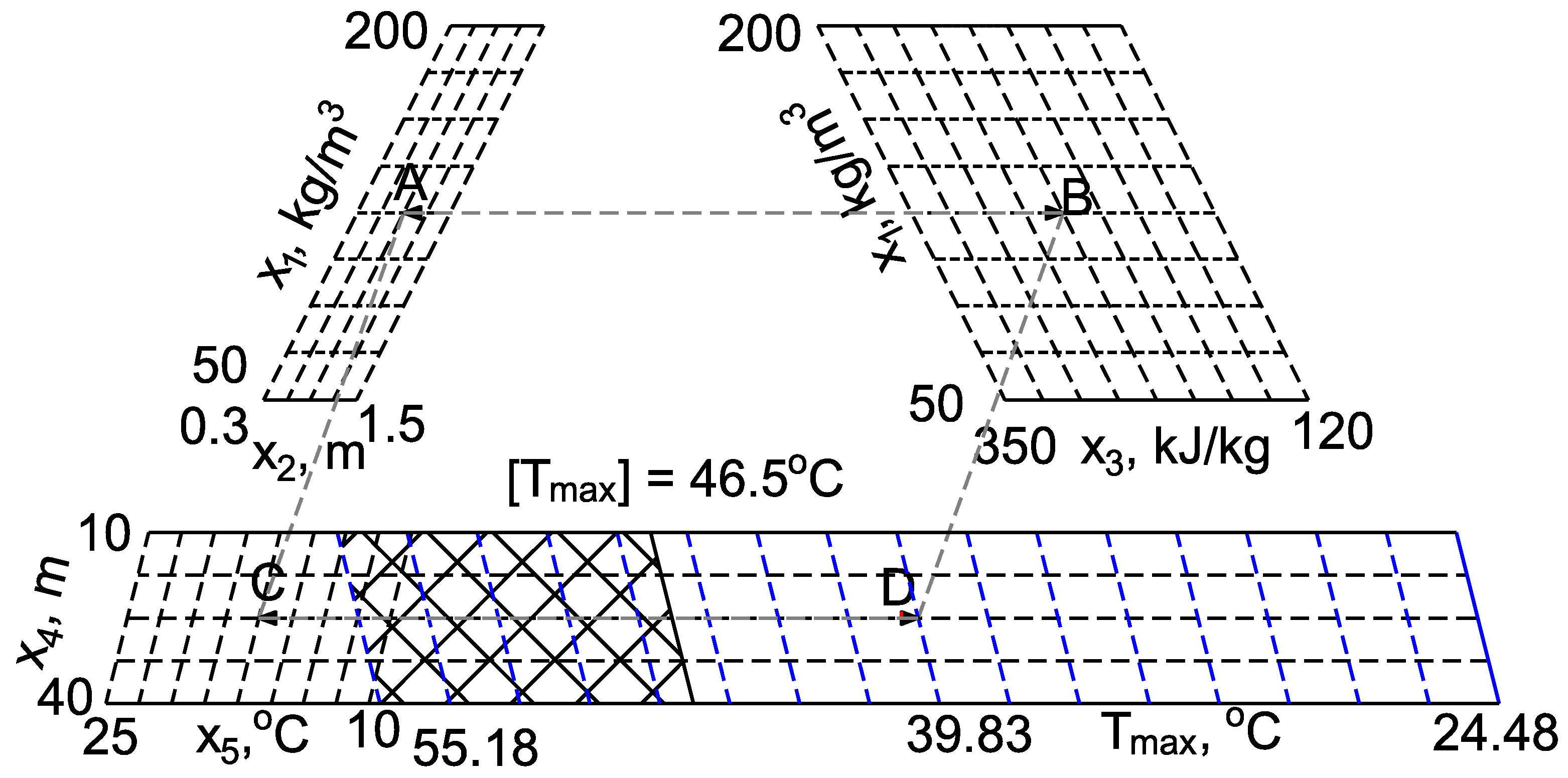 Buildings 13 01954 g003