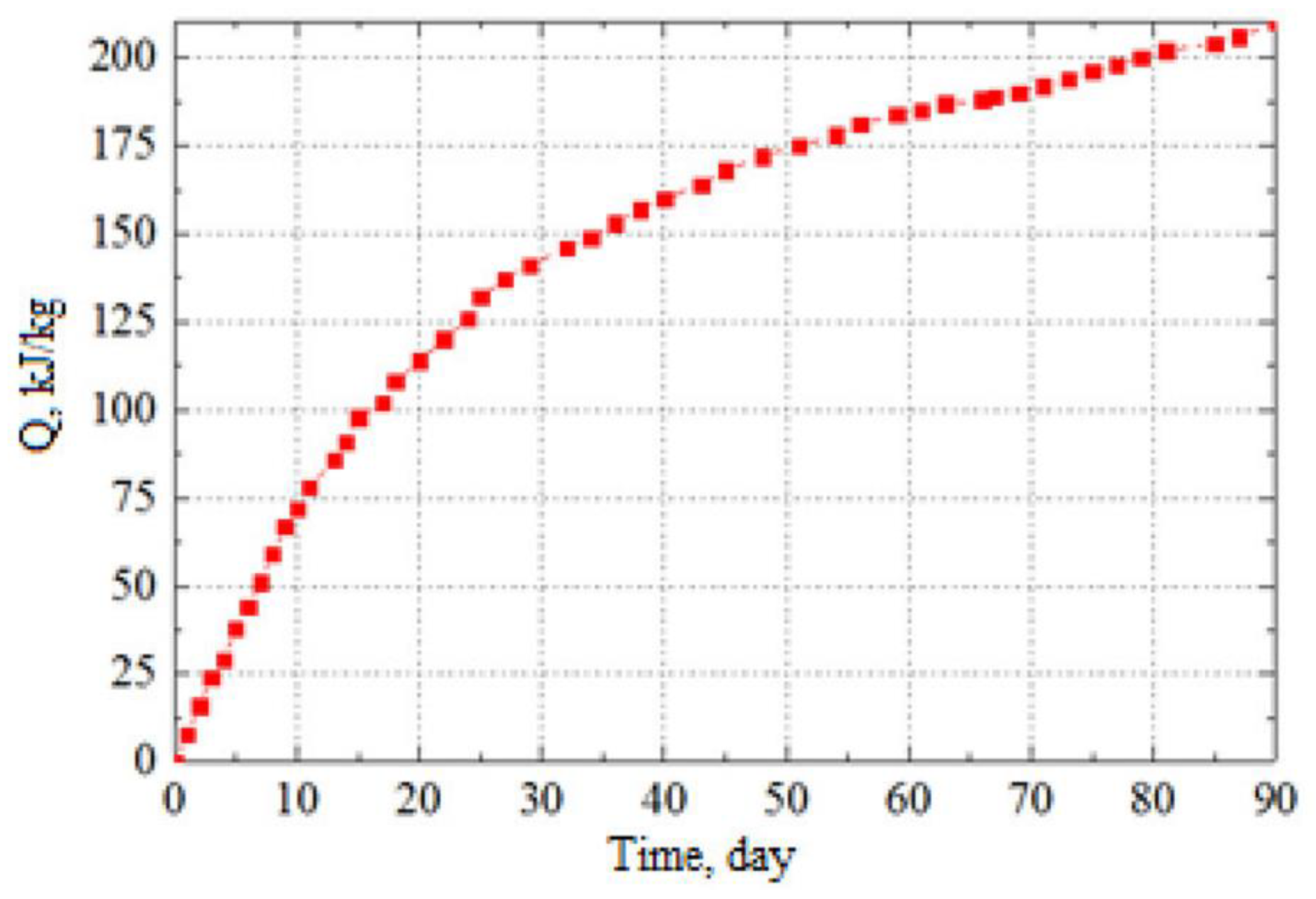 Buildings 13 01954 g006