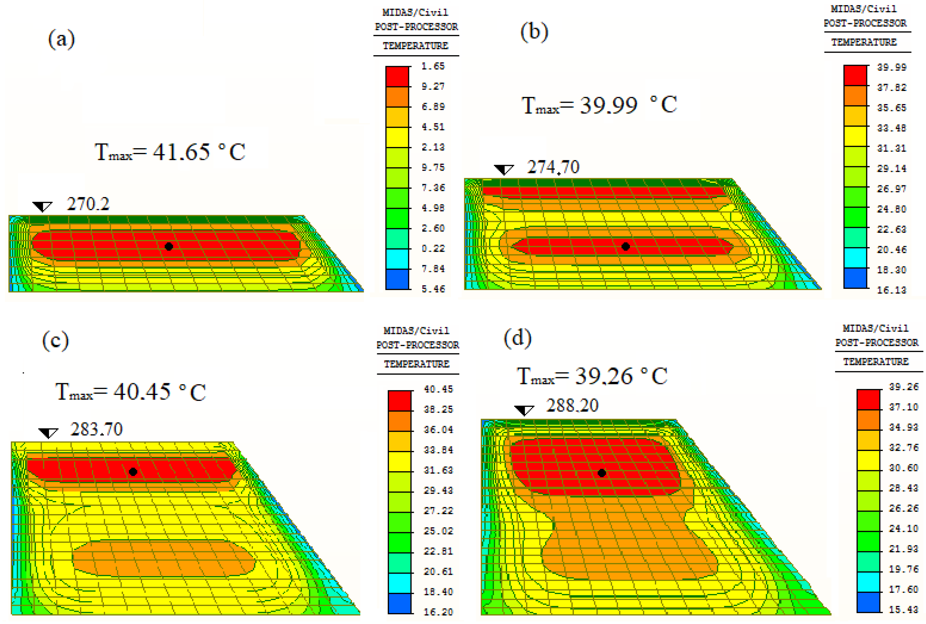 Buildings 13 01954 g007