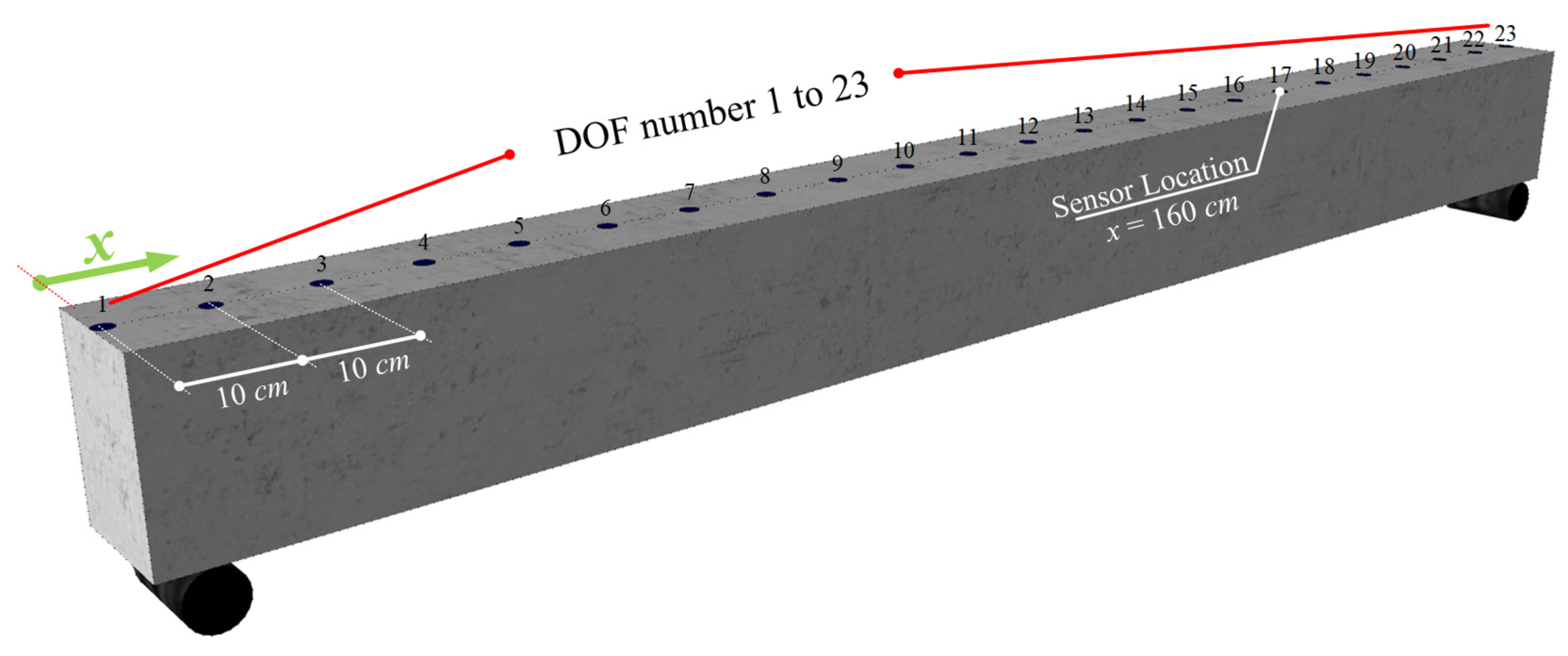 Buildings 13 01955 g002