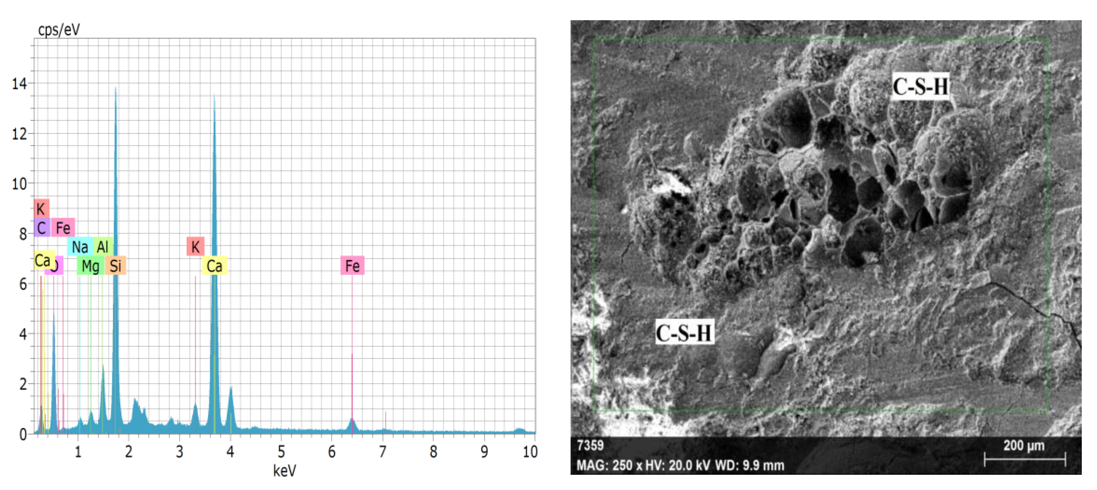 Buildings 13 01956 g001