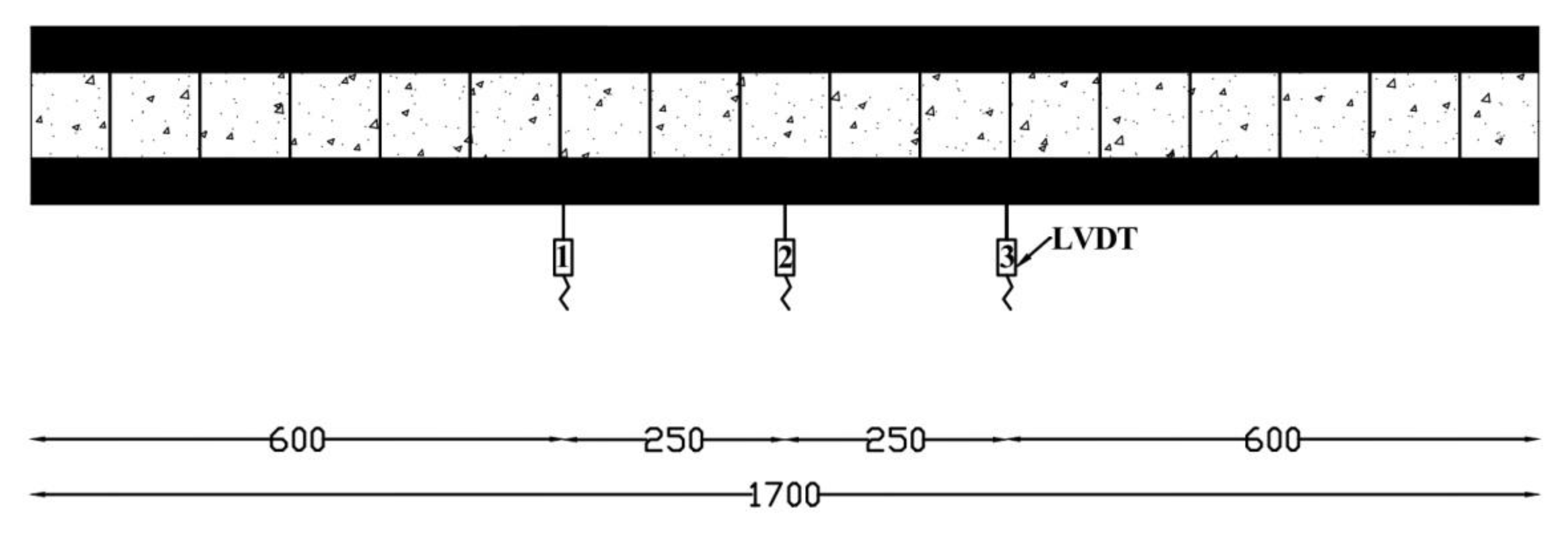 Buildings 13 01956 g008