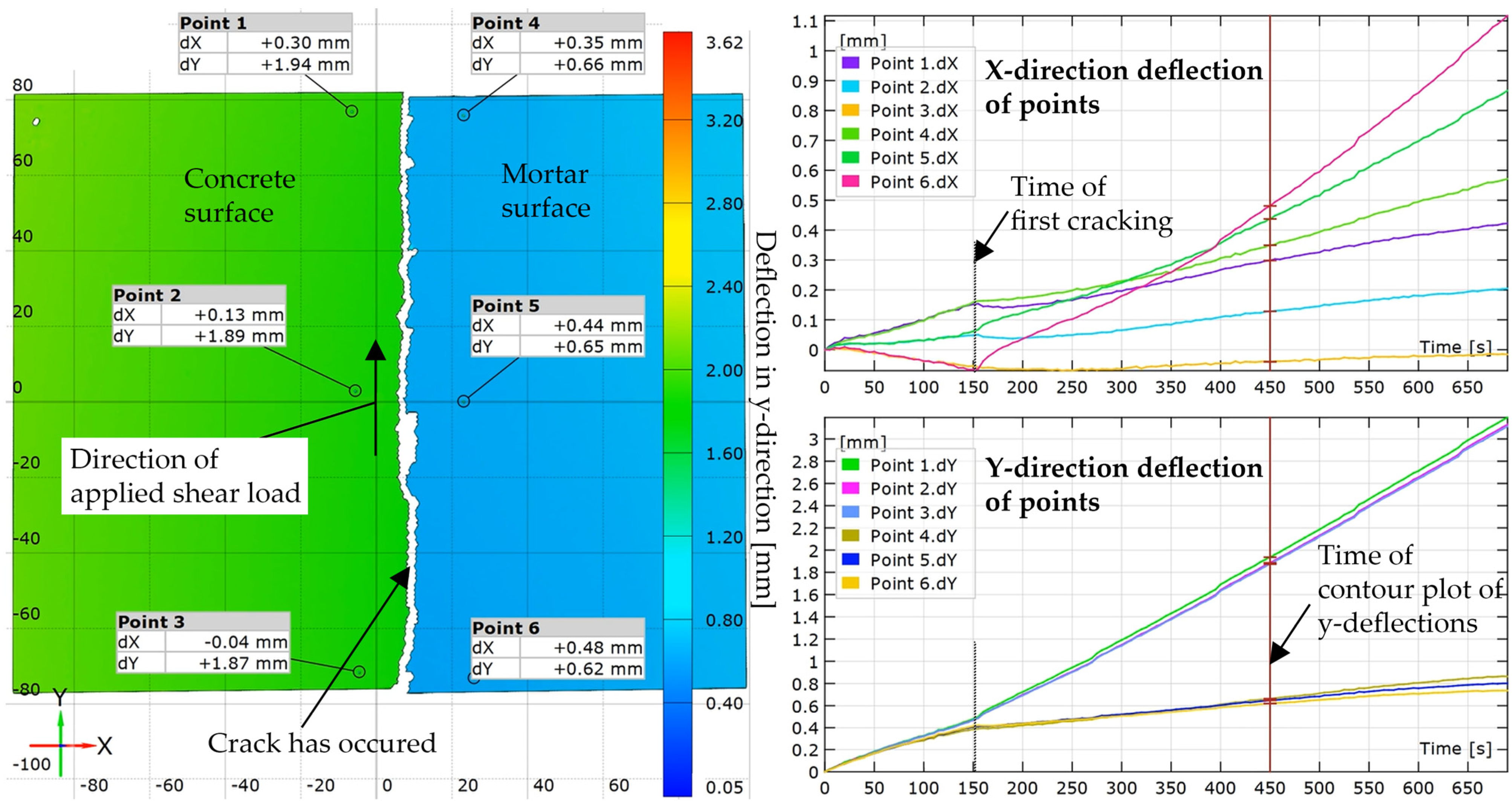 Buildings 13 01957 g012