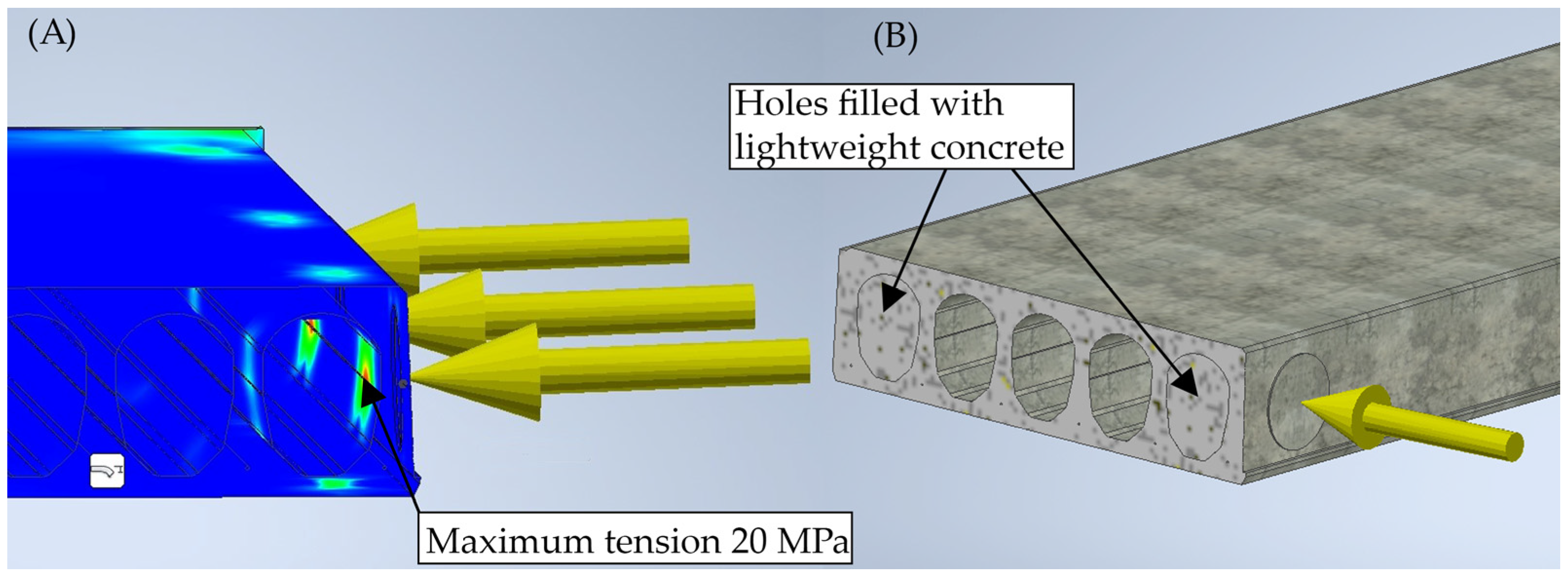 Buildings 13 01957 g015