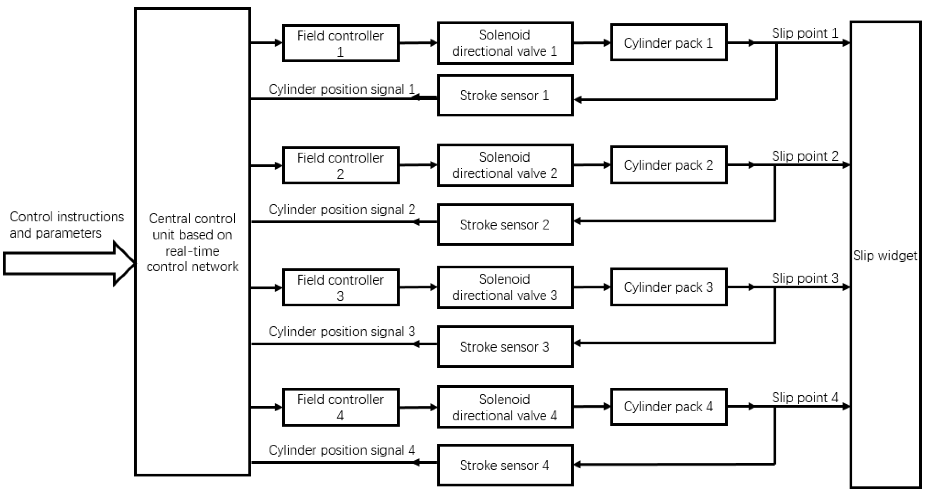 Buildings 13 01958 g006