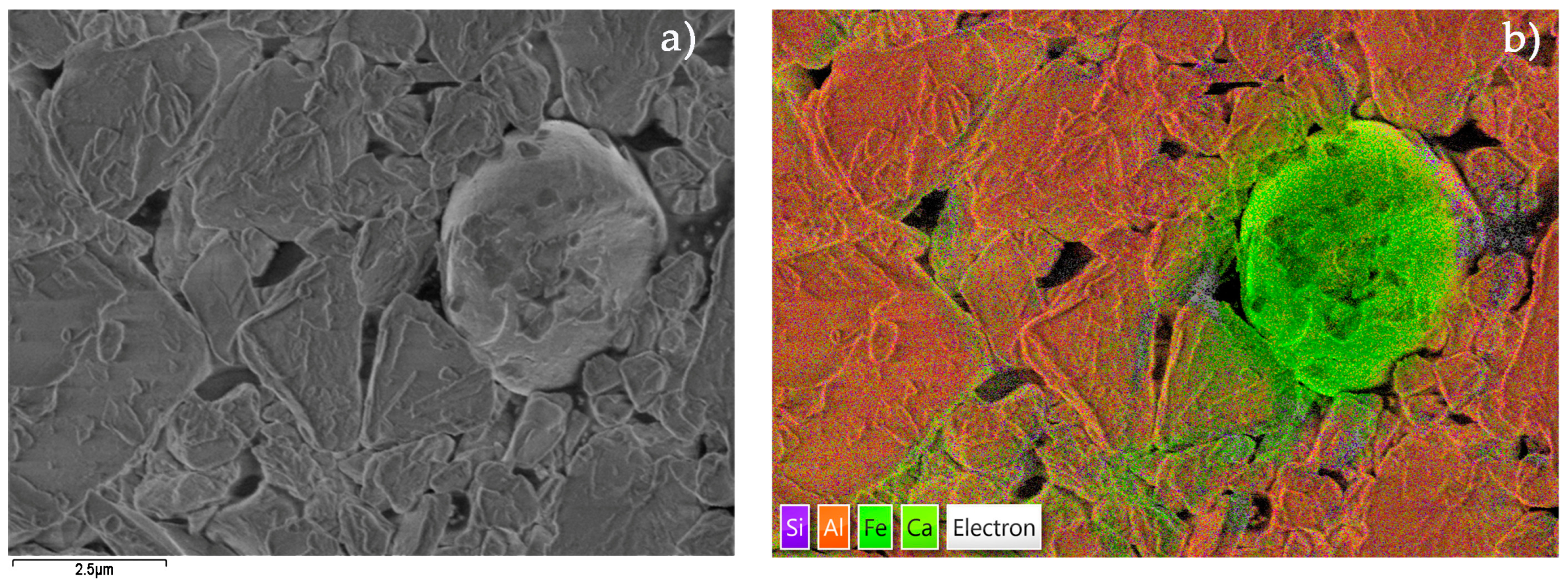 Buildings 13 01960 g003 Buildings 13 01960 g003