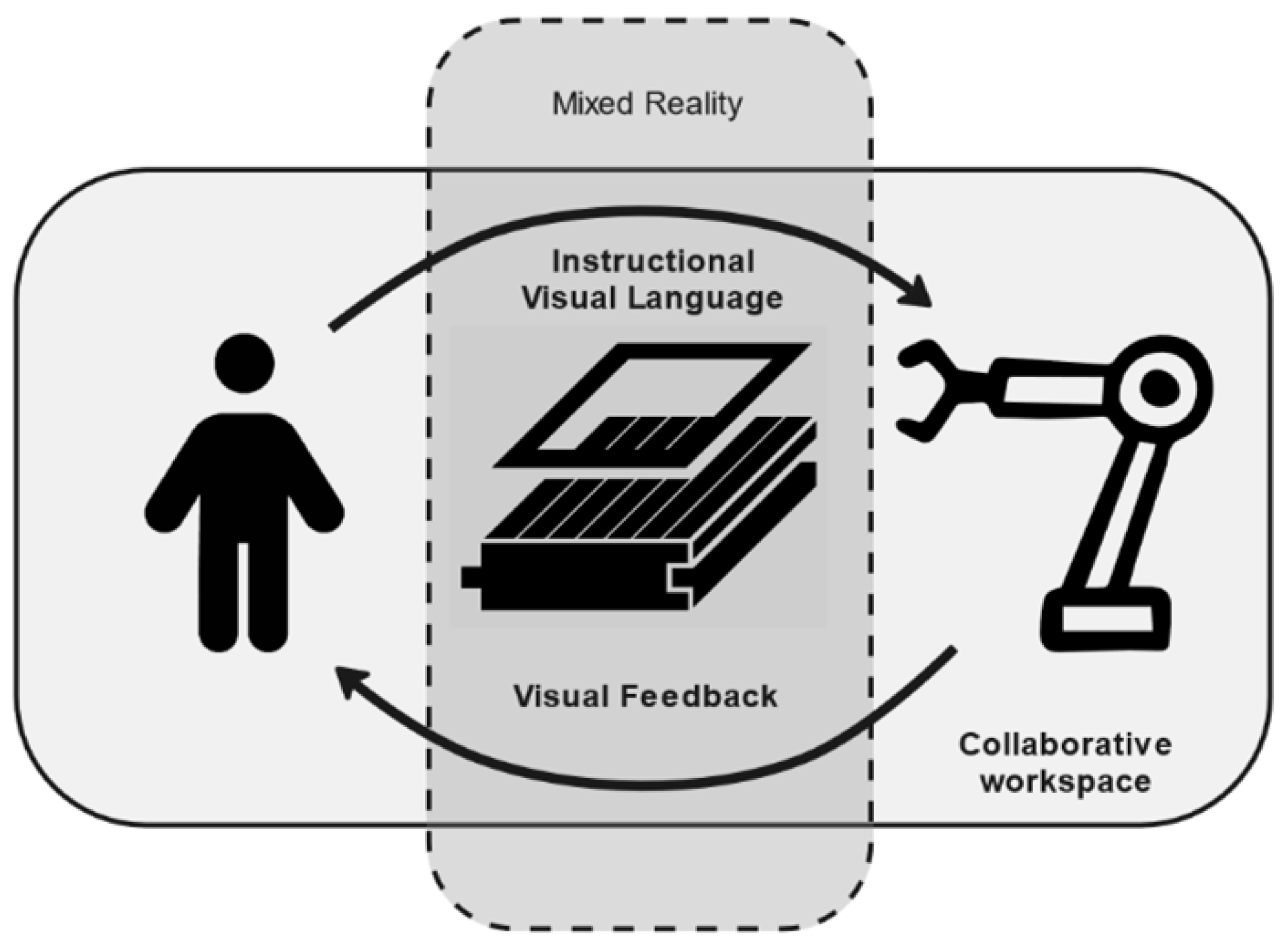 Buildings 13 01965 g002