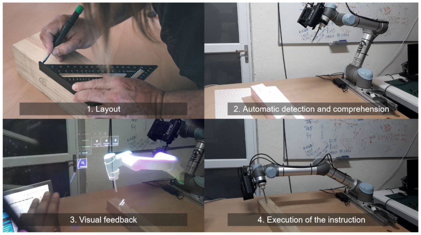 Buildings 13 01965 g003