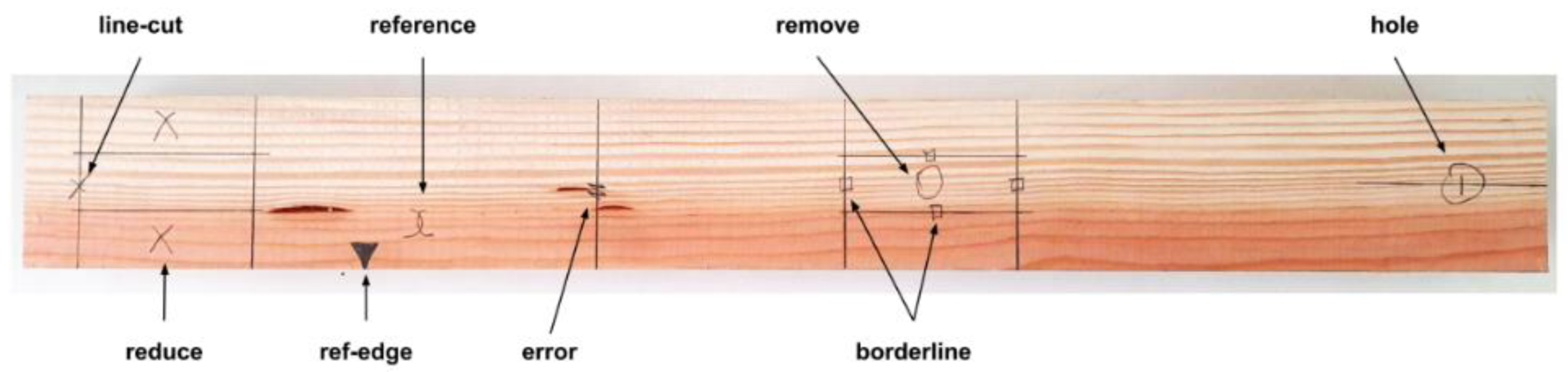 Buildings 13 01965 g005