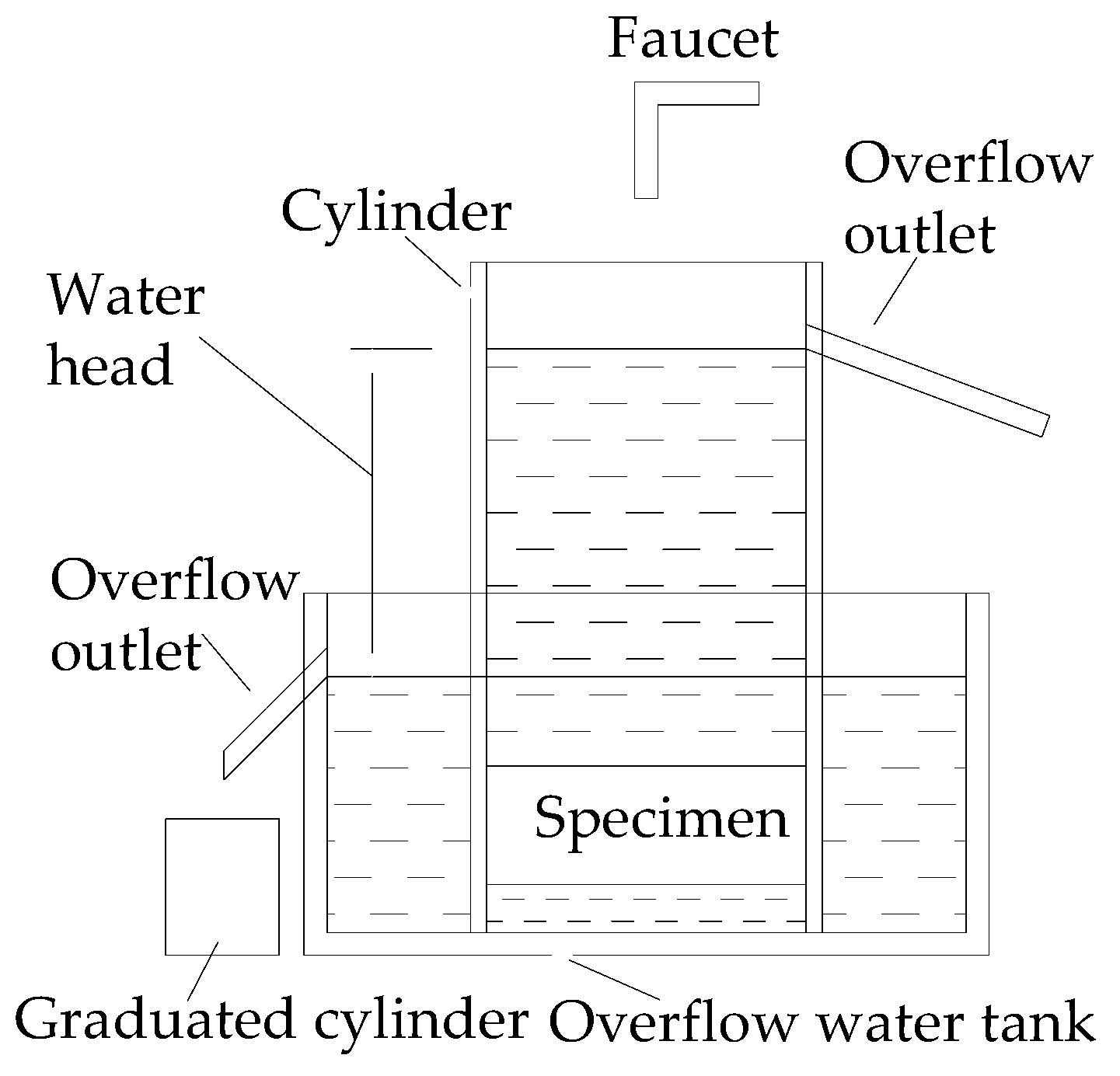 Buildings 13 01966 g004
