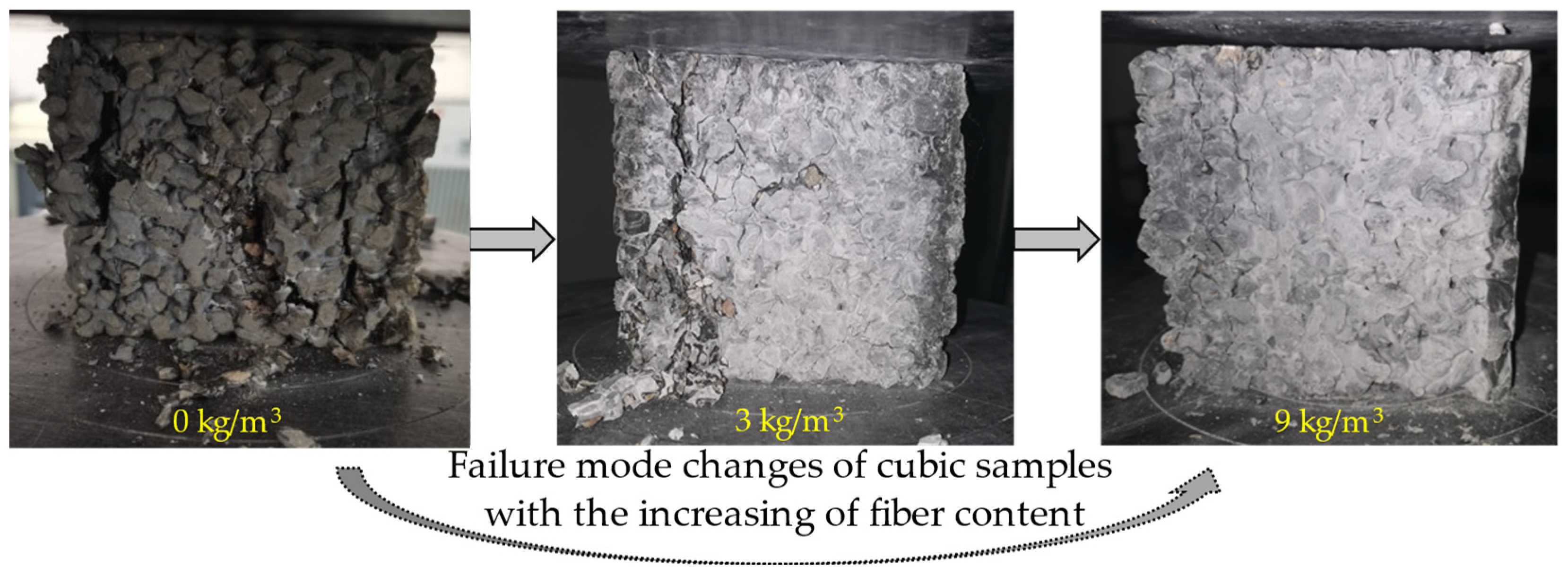 Buildings 13 01966 g010
