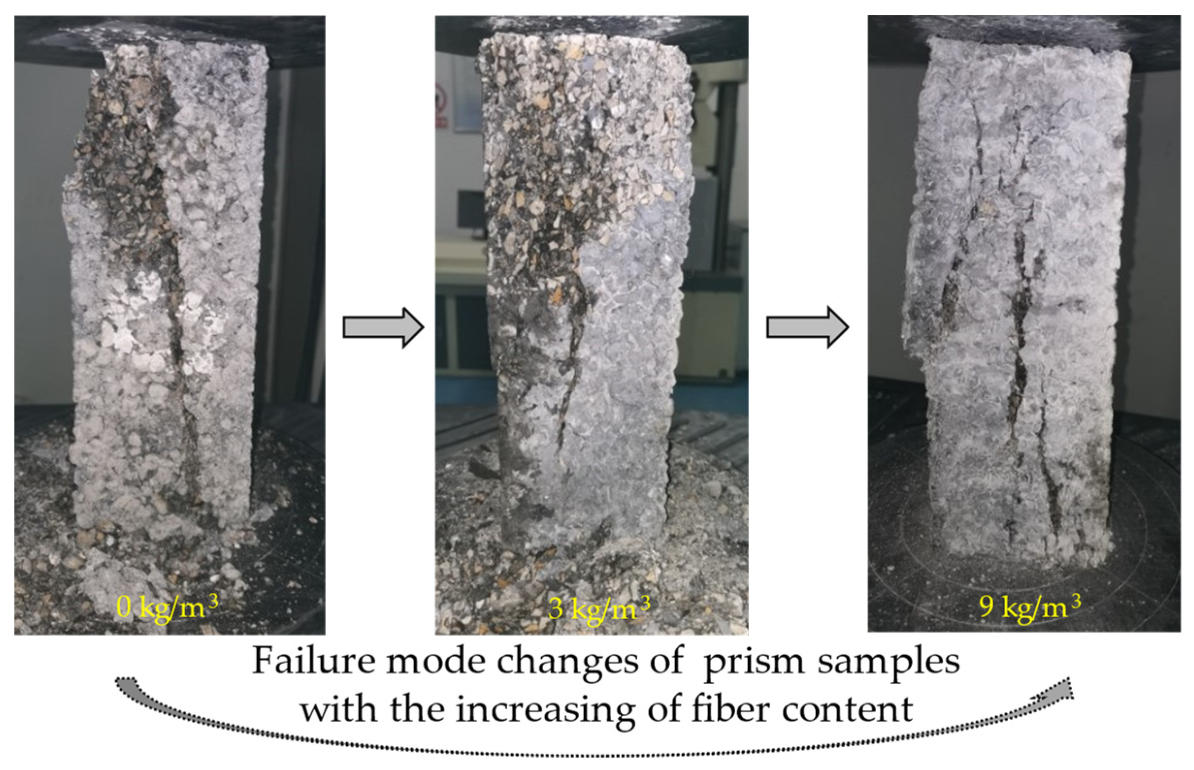 Buildings 13 01966 g012