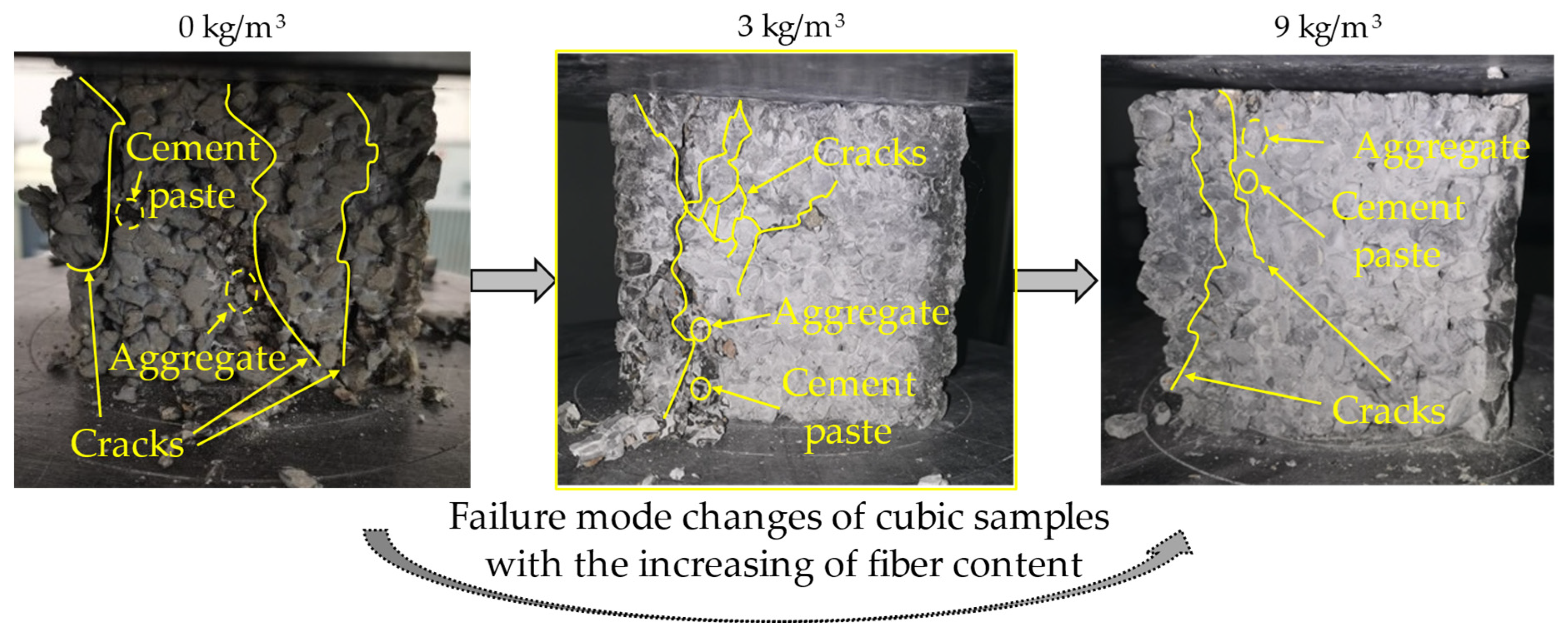 Buildings 13 01966 g021