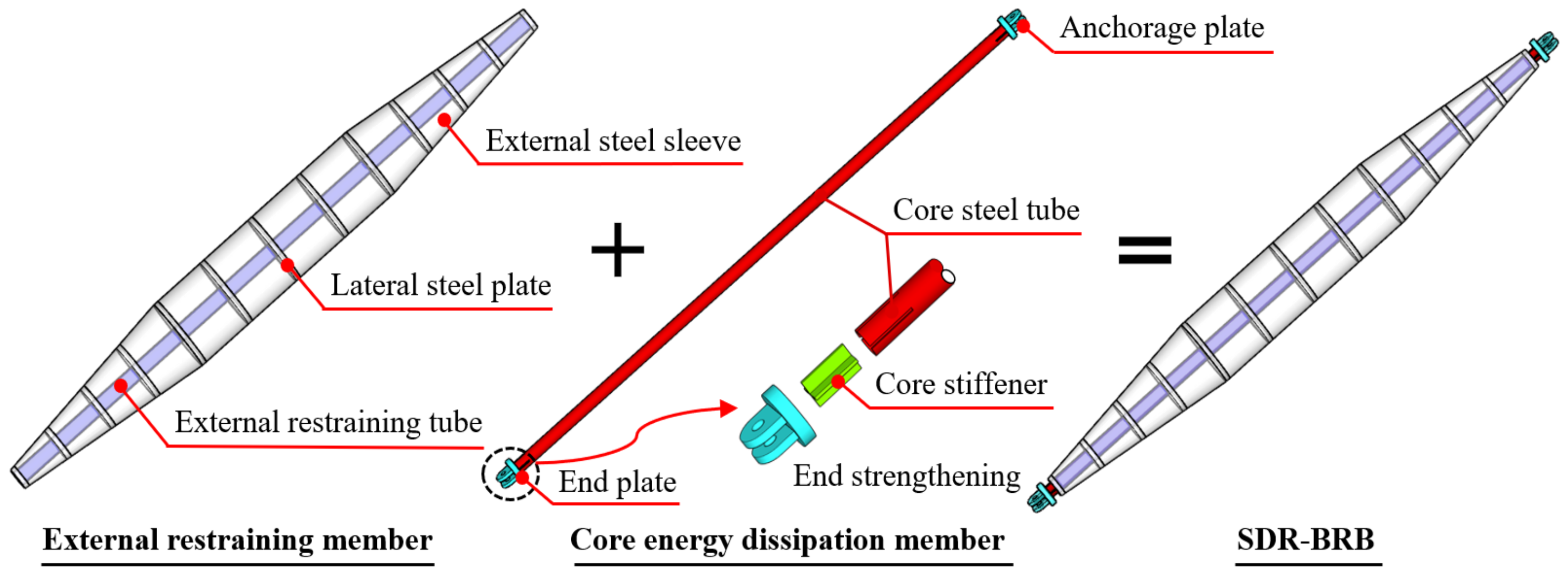 Buildings 13 01967 g001 Buildings 13 01967 g001