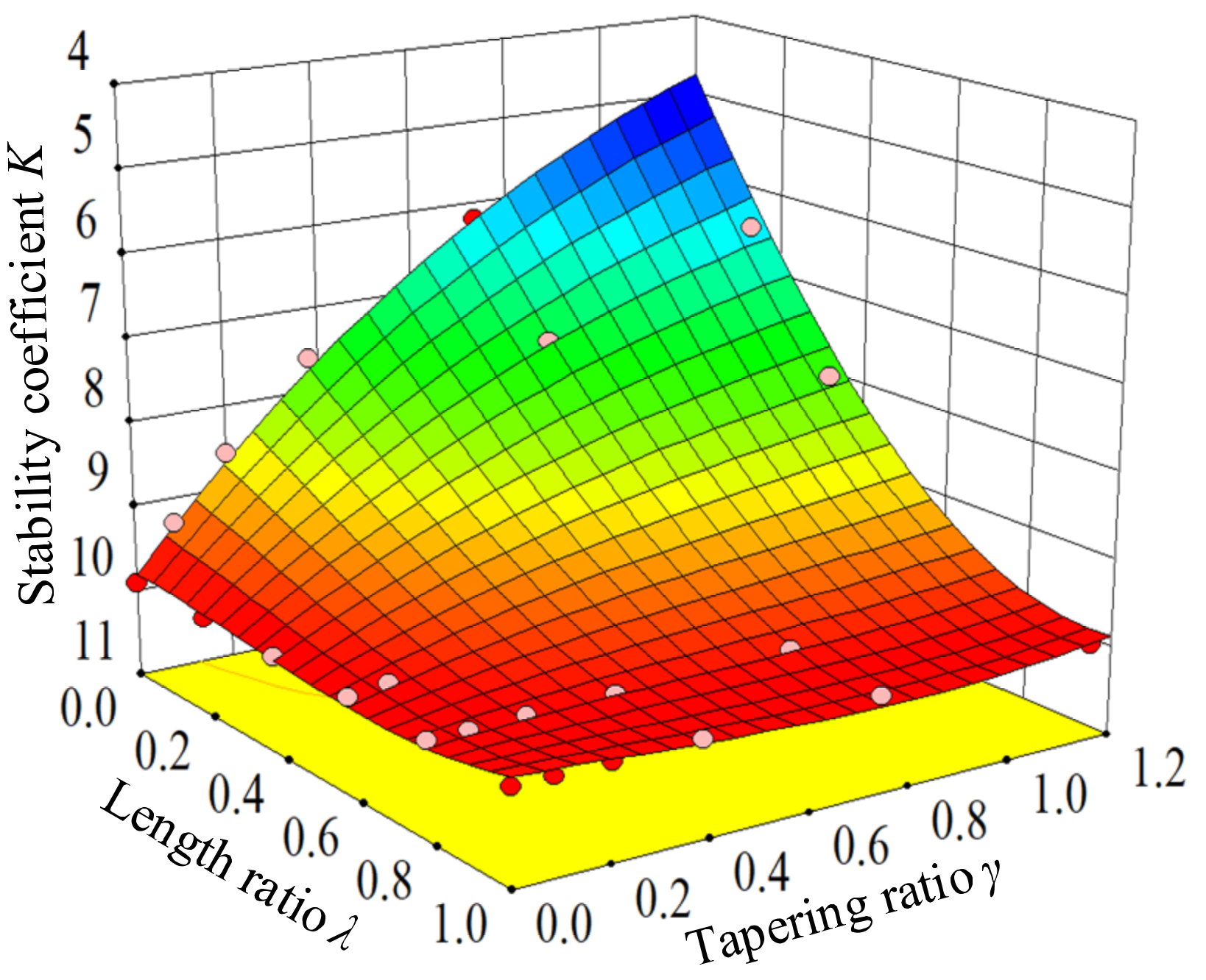 Buildings 13 01967 g005 Buildings 13 01967 g005