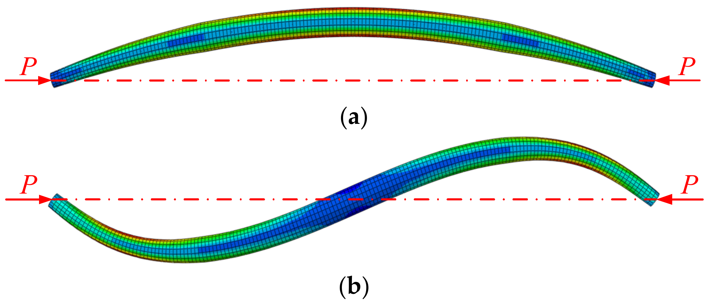 Buildings 13 01967 g007 Buildings 13 01967 g007