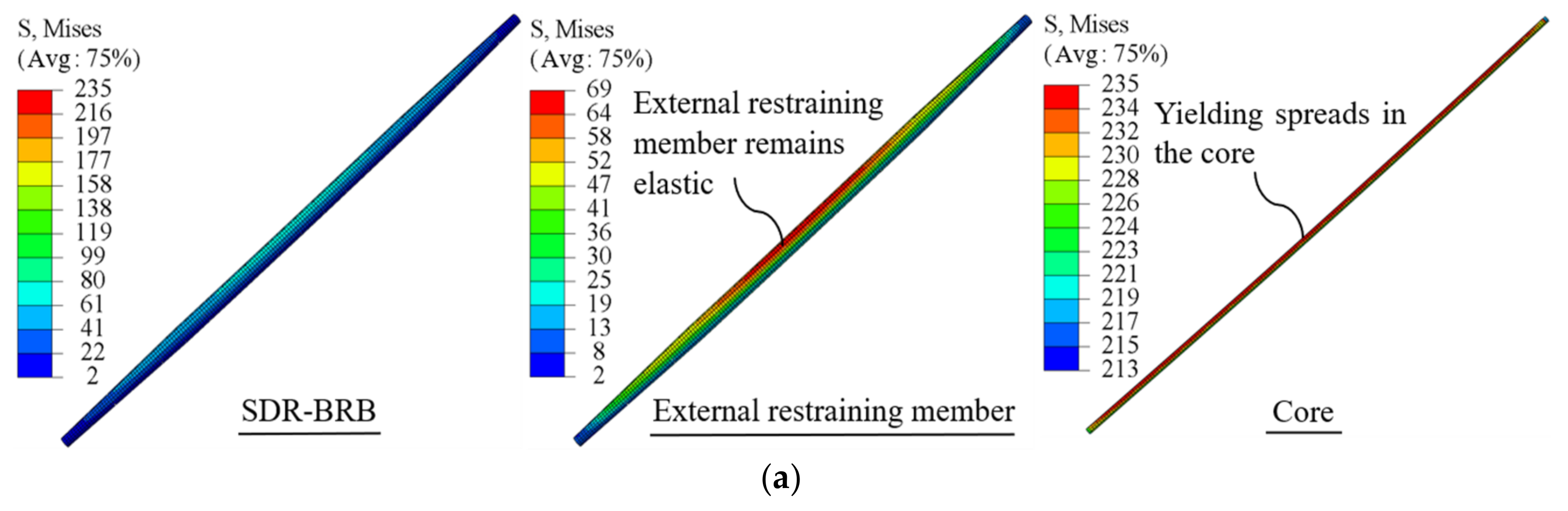 Buildings 13 01967 g010a Buildings 13 01967 g010a