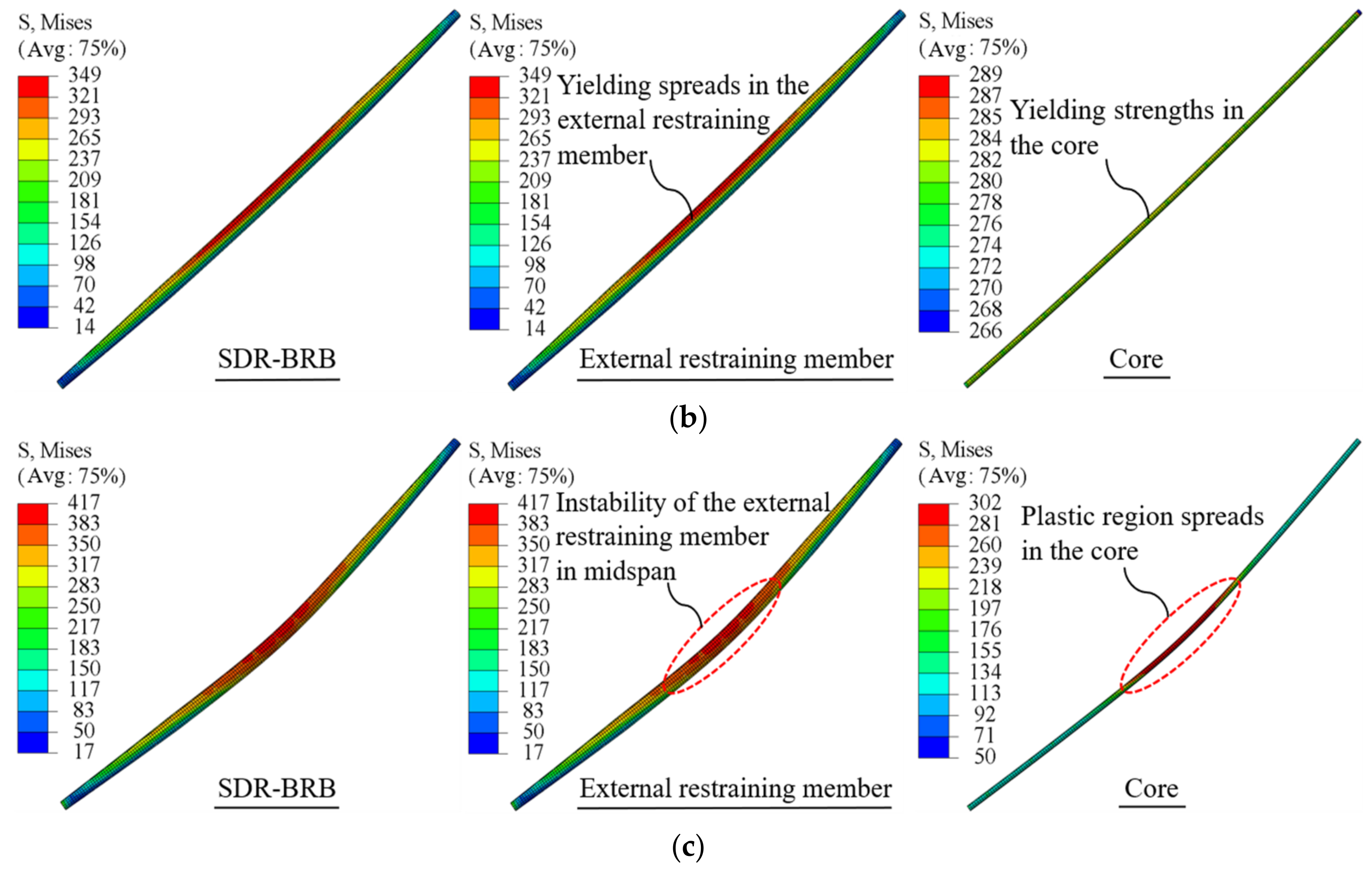Buildings 13 01967 g010b Buildings 13 01967 g010b