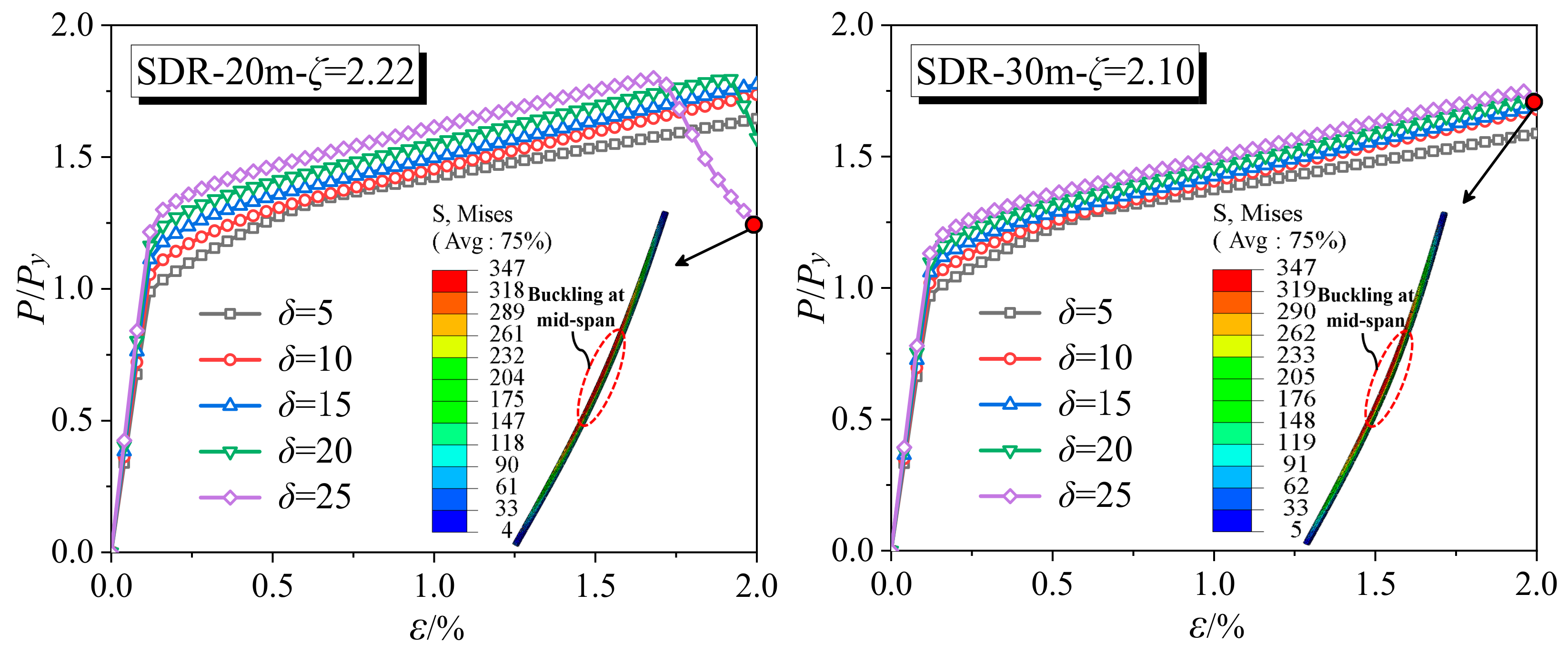 Buildings 13 01967 g013 Buildings 13 01967 g013