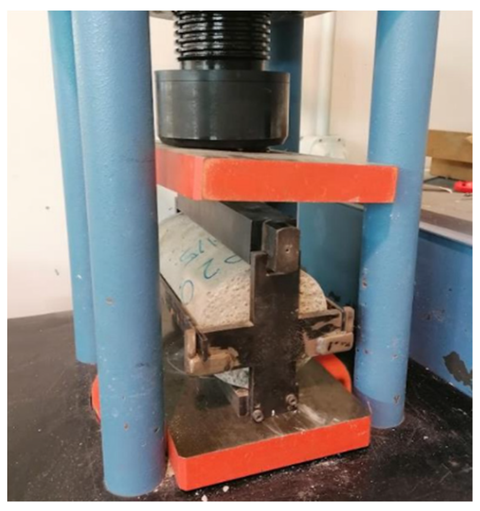 Buildings 13 01968 g005 Buildings 13 01968 g005