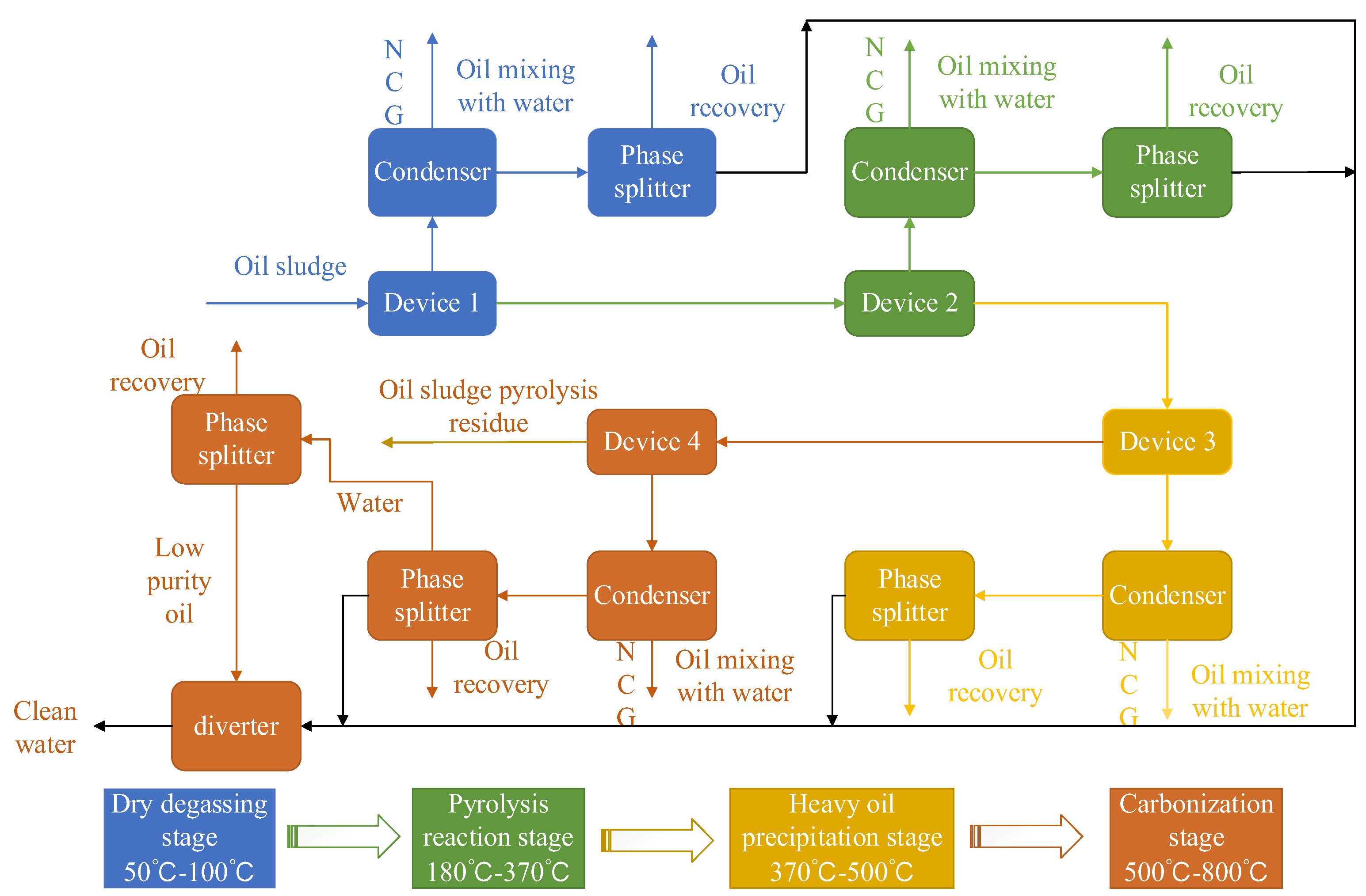 Buildings 13 01969 g001