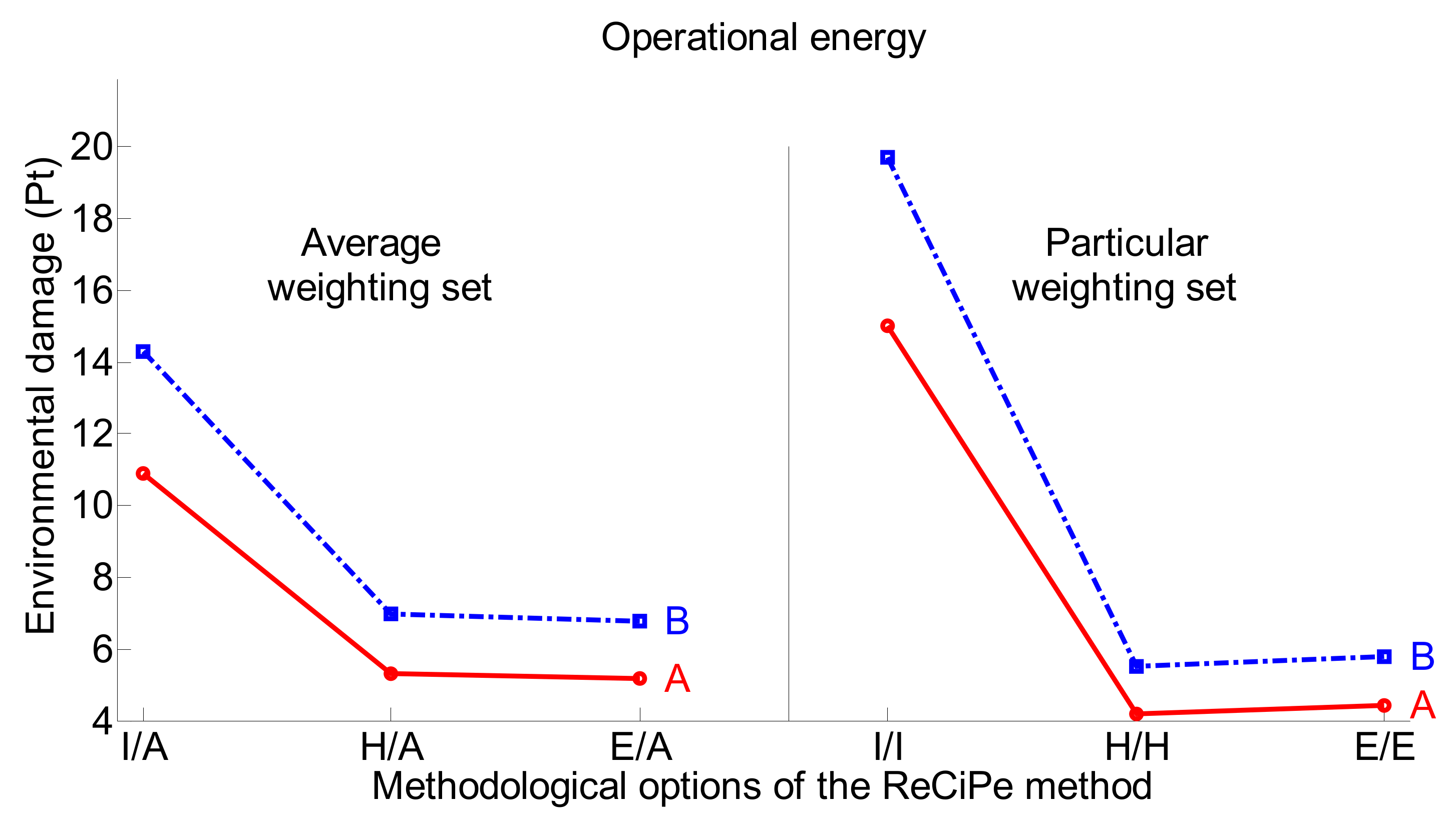 Buildings 13 01970 g004 Buildings 13 01970 g004
