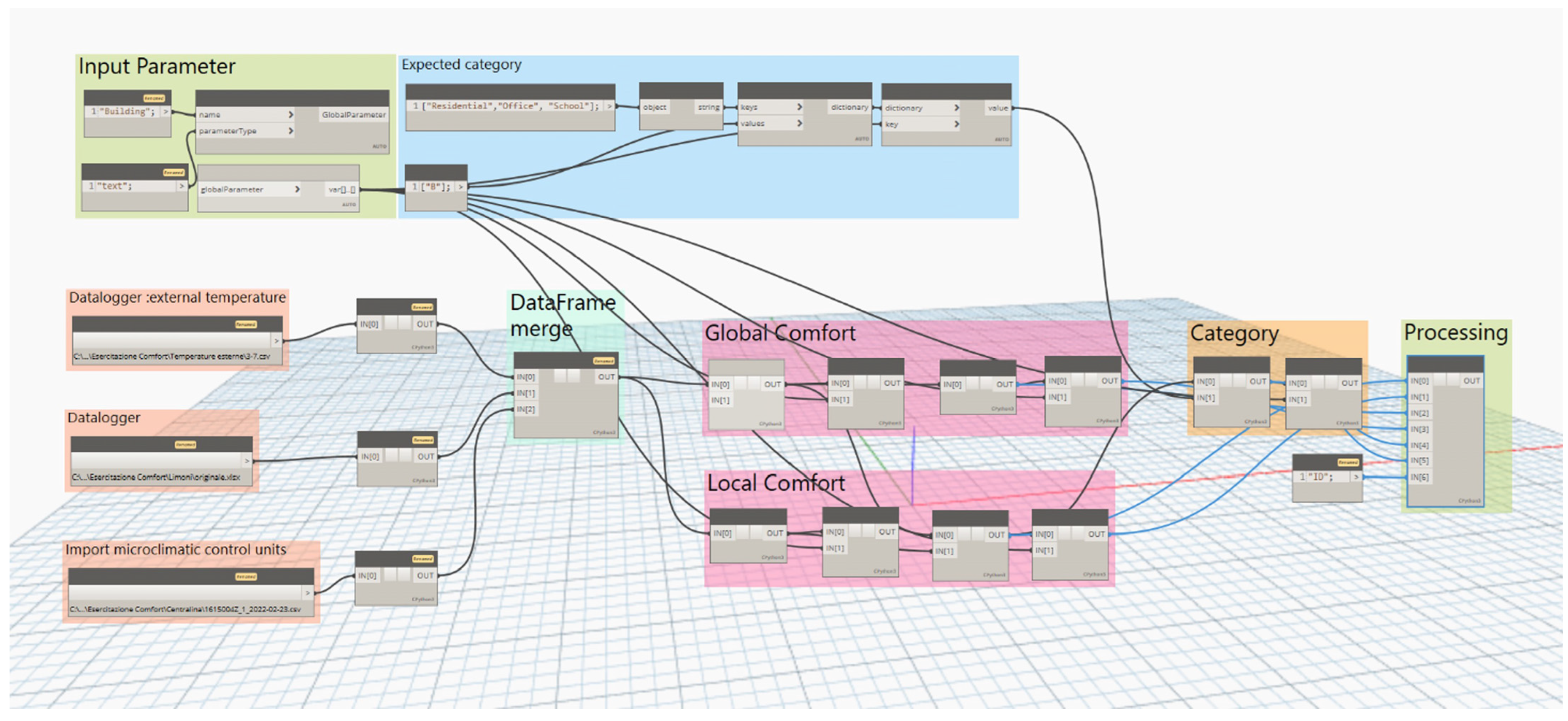 Buildings 13 01971 g004