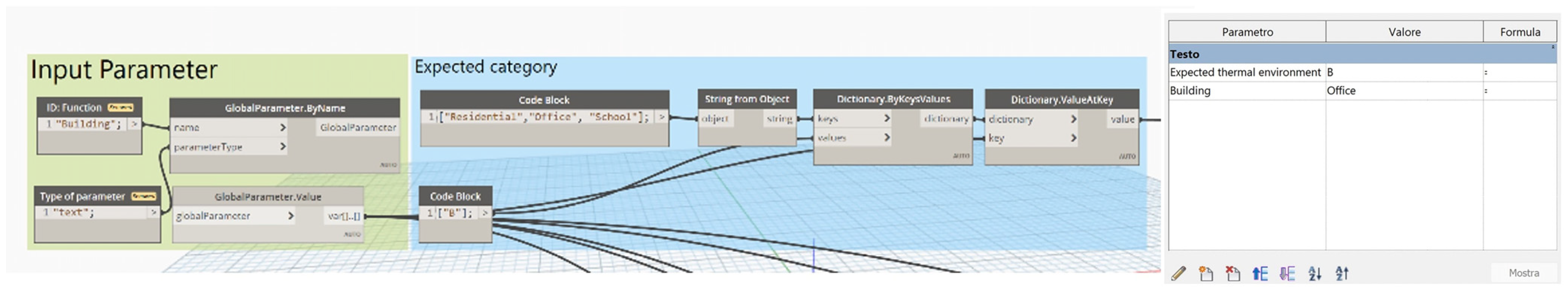 Buildings 13 01971 g005