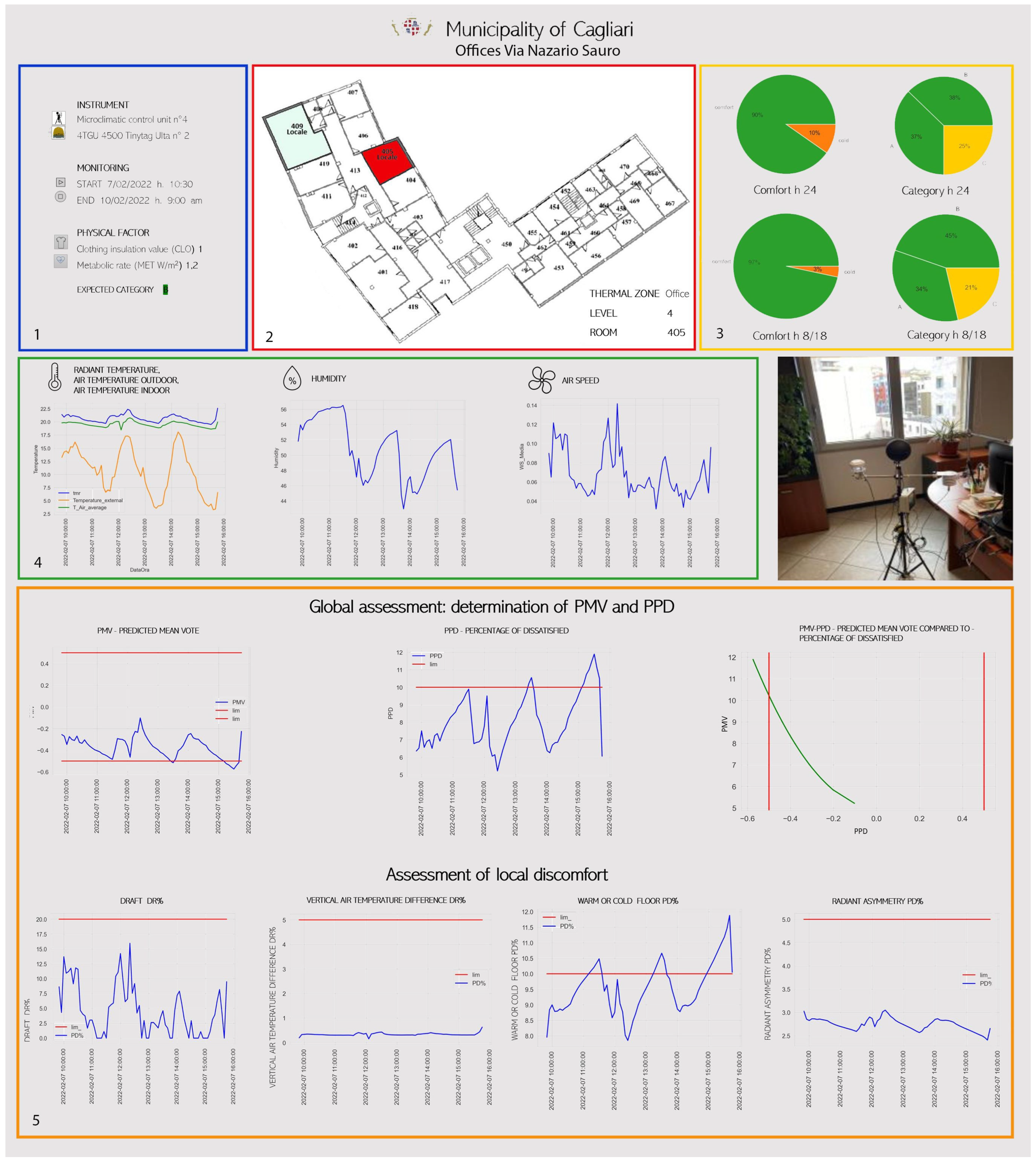 Buildings 13 01971 g011