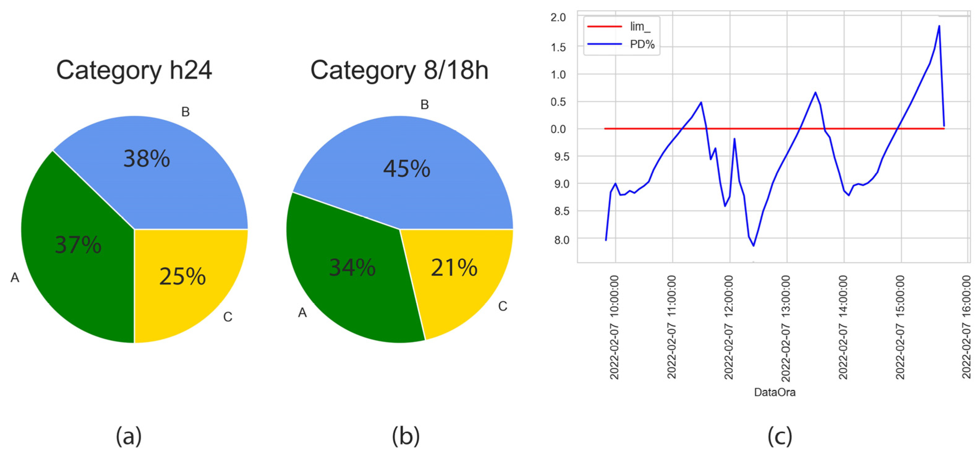 Buildings 13 01971 g013