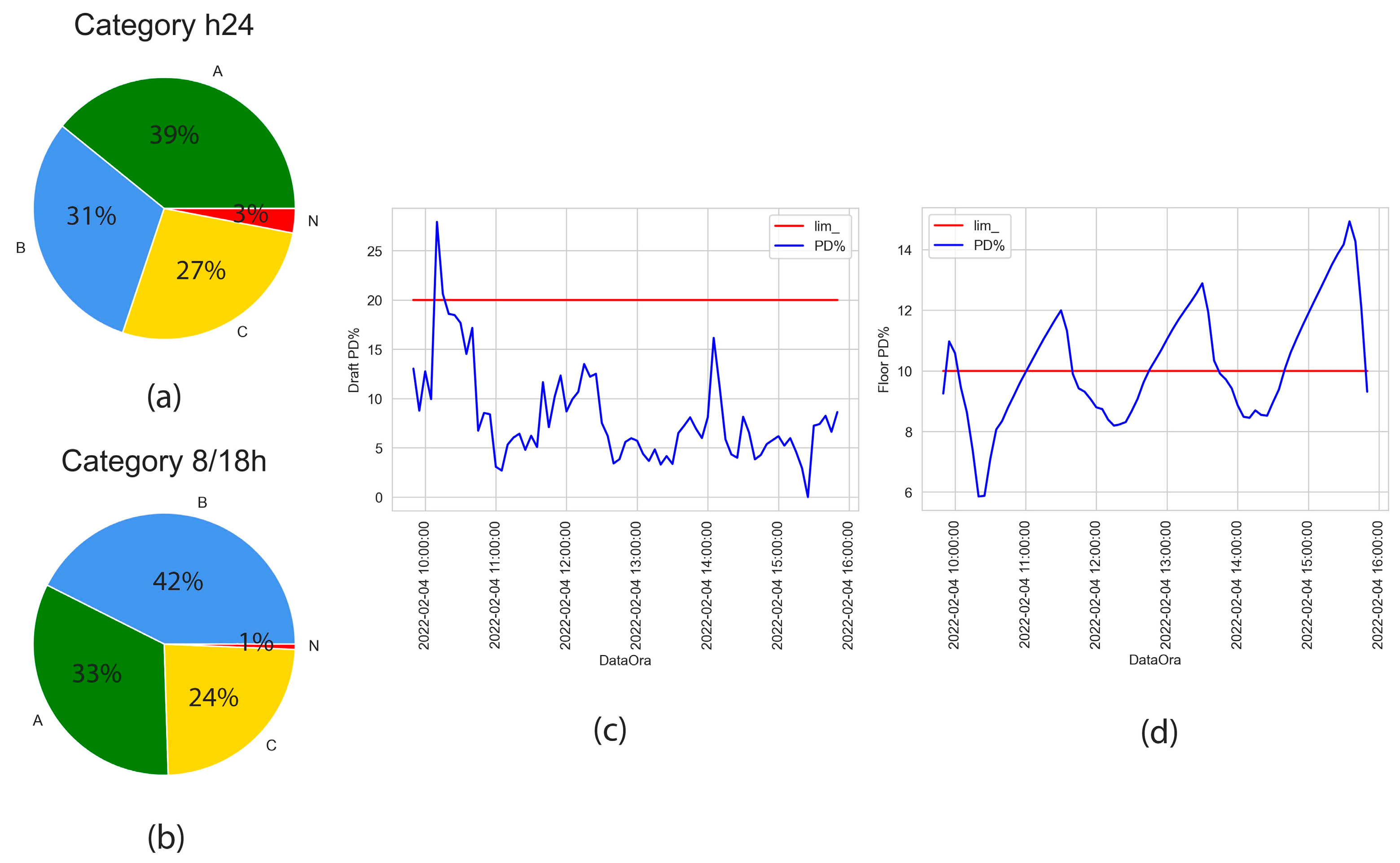Buildings 13 01971 g016