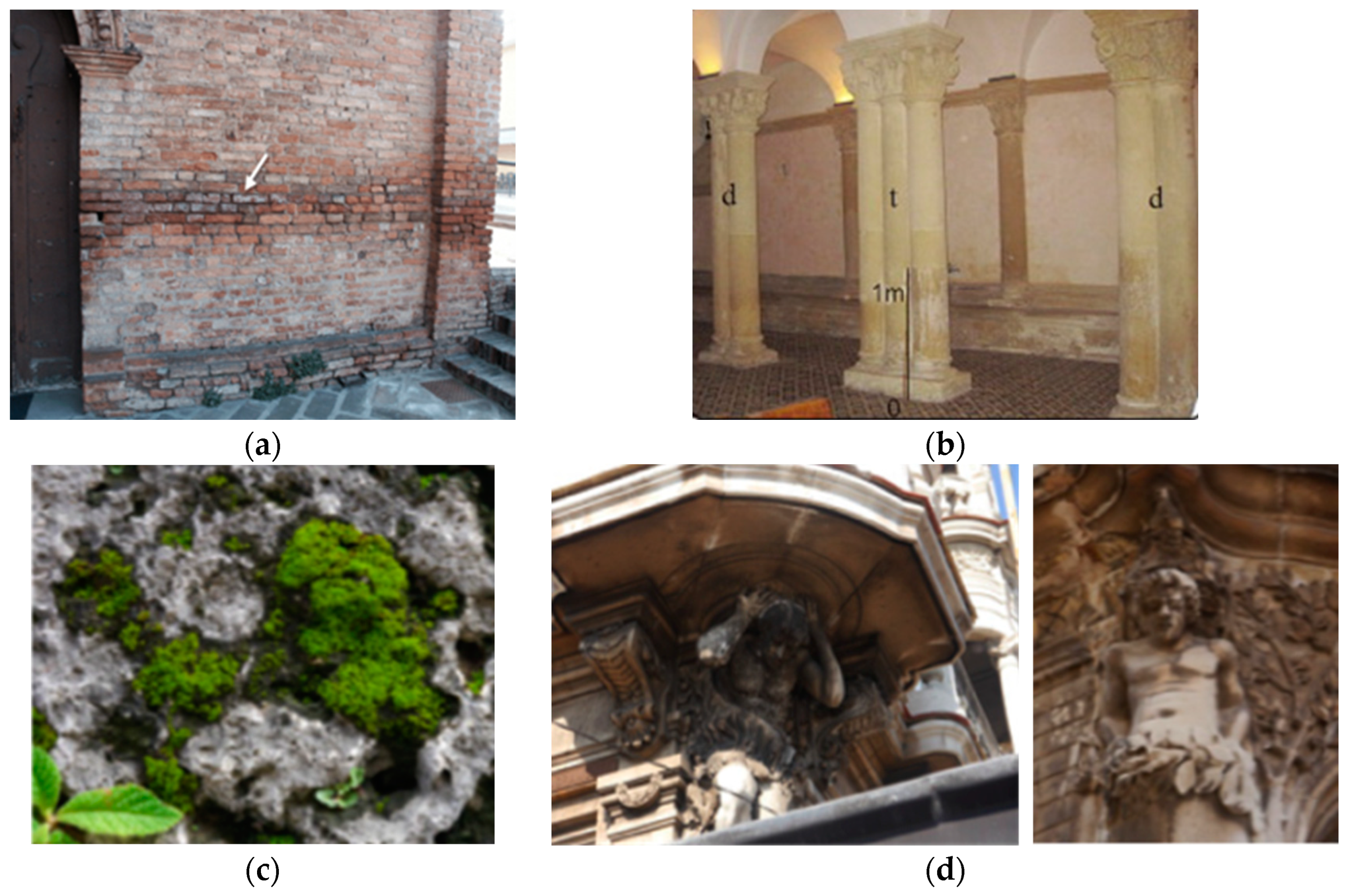 Buildings 13 01973 g001 Buildings 13 01973 g001