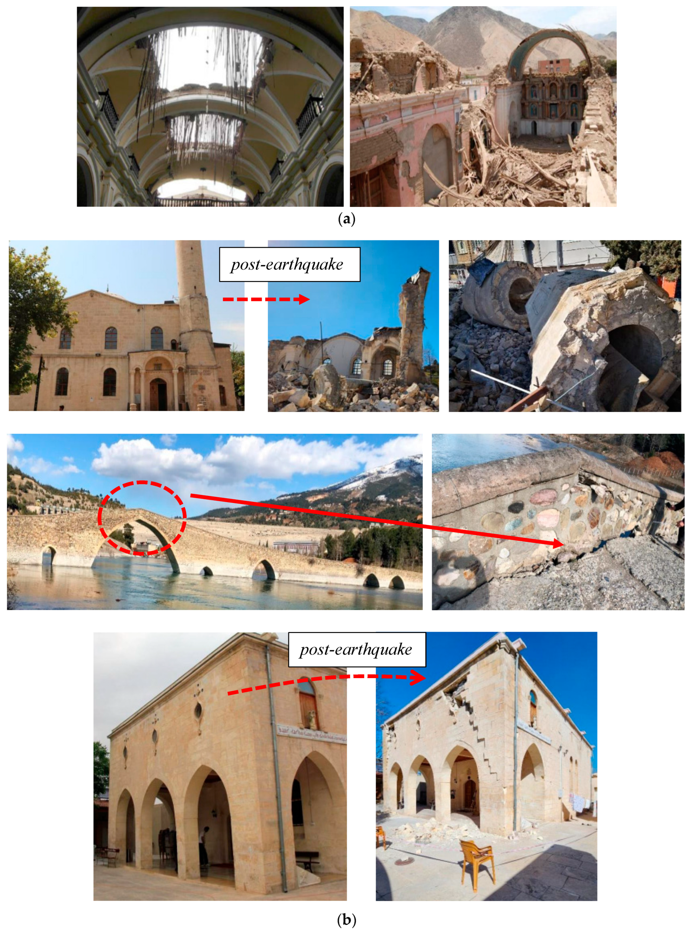 Buildings 13 01973 g002a Buildings 13 01973 g002a