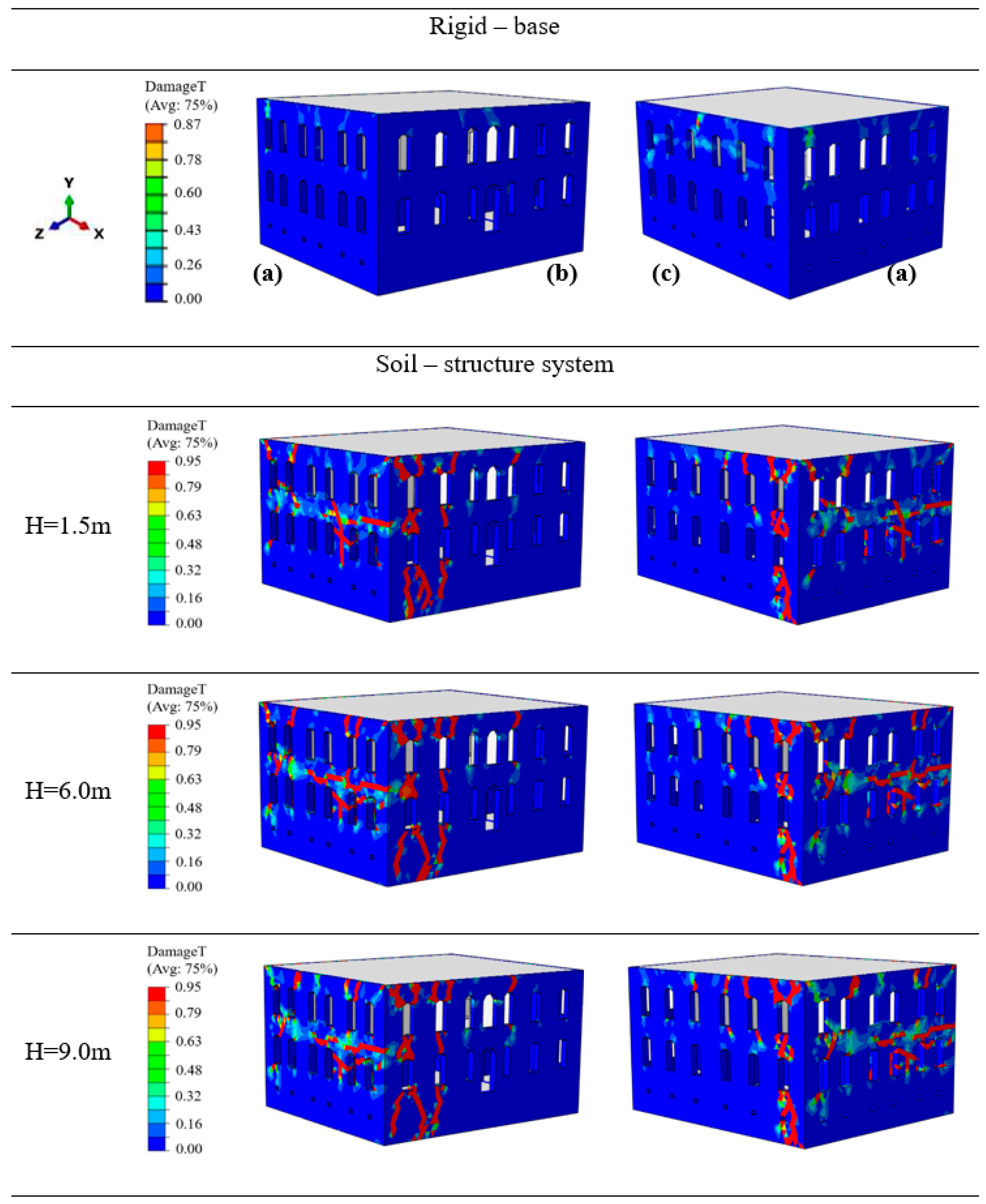 Buildings 13 01973 g015 Buildings 13 01973 g015
