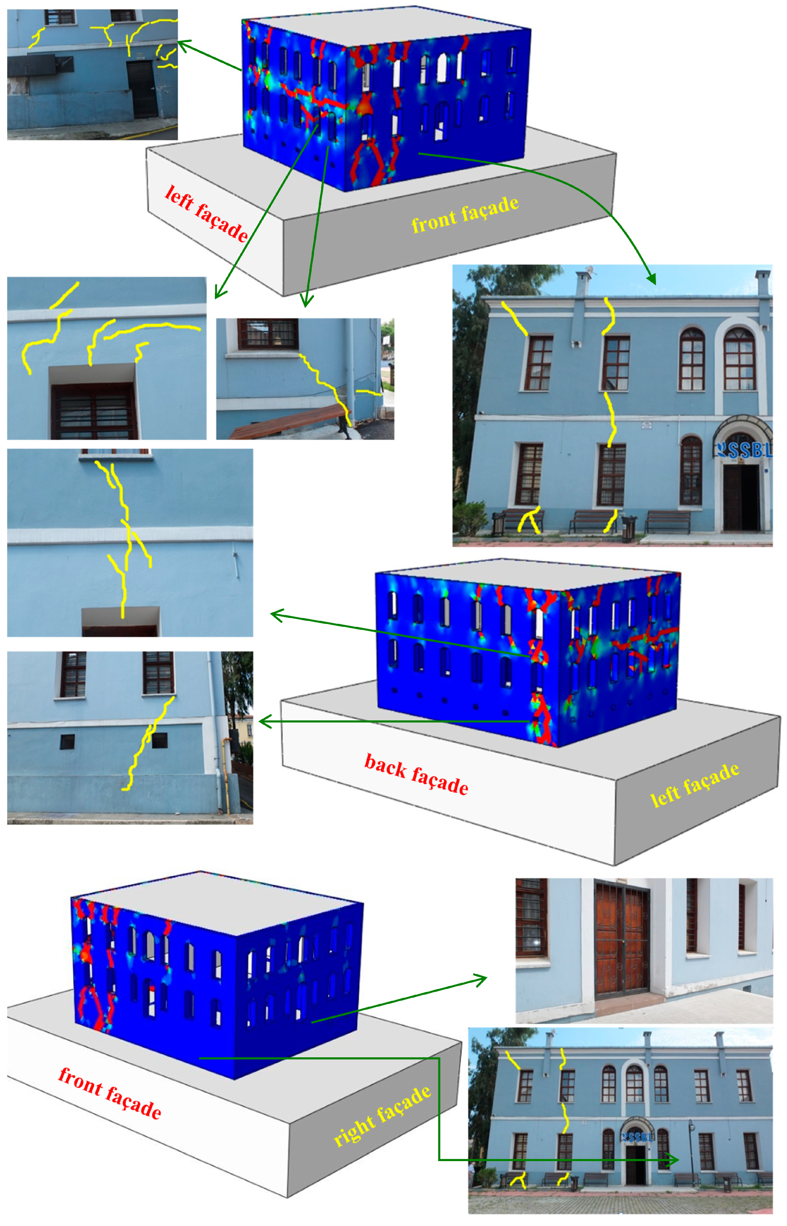 Buildings 13 01973 g016 Buildings 13 01973 g016