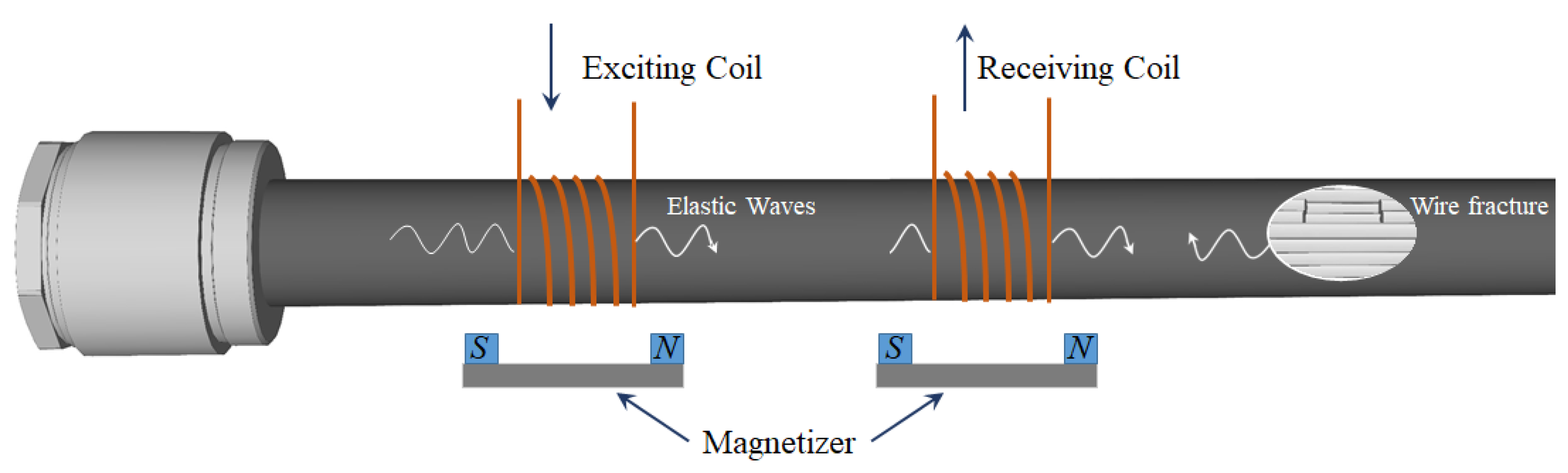 Buildings 13 01975 g003