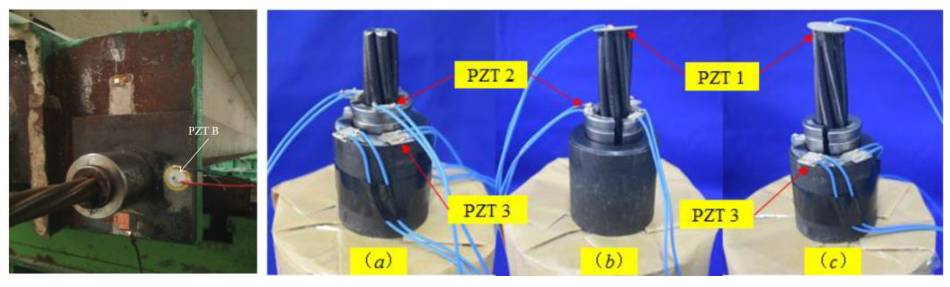 Buildings 13 01975 g006