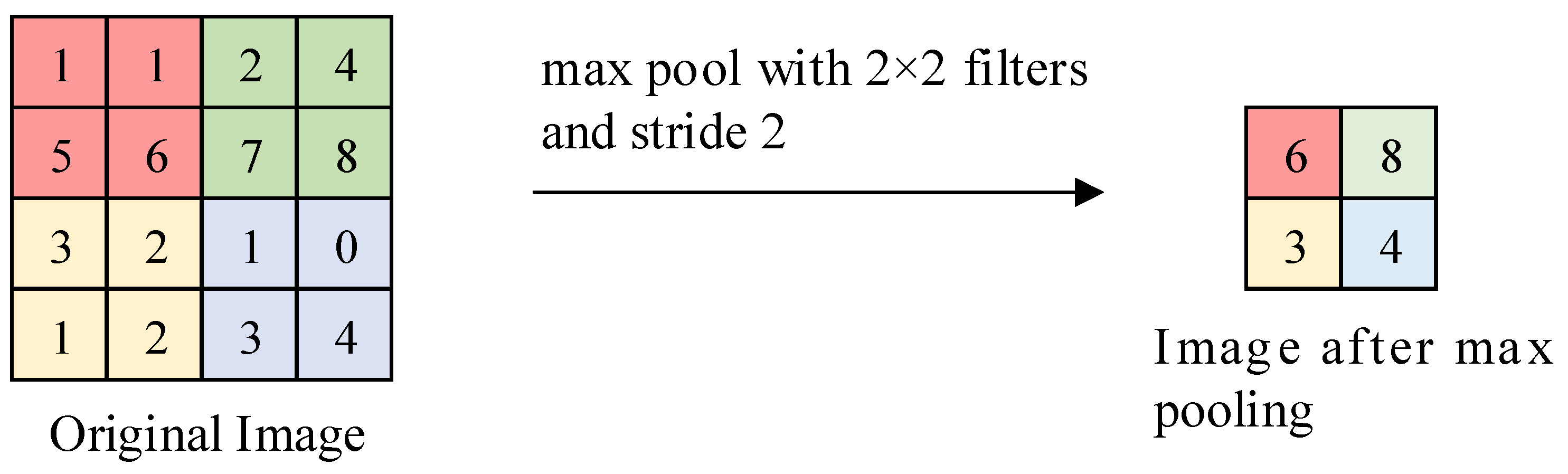 Buildings 13 01976 g004